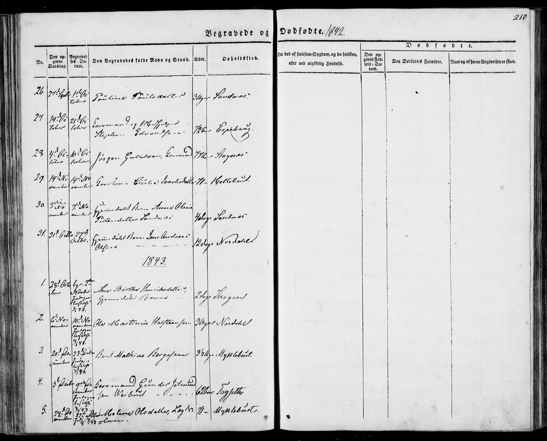 Ministerialprotokoller, klokkerbøker og fødselsregistre - Møre og Romsdal, AV/SAT-A-1454/501/L0005: Parish register (official) no. 501A05, 1831-1844, p. 210