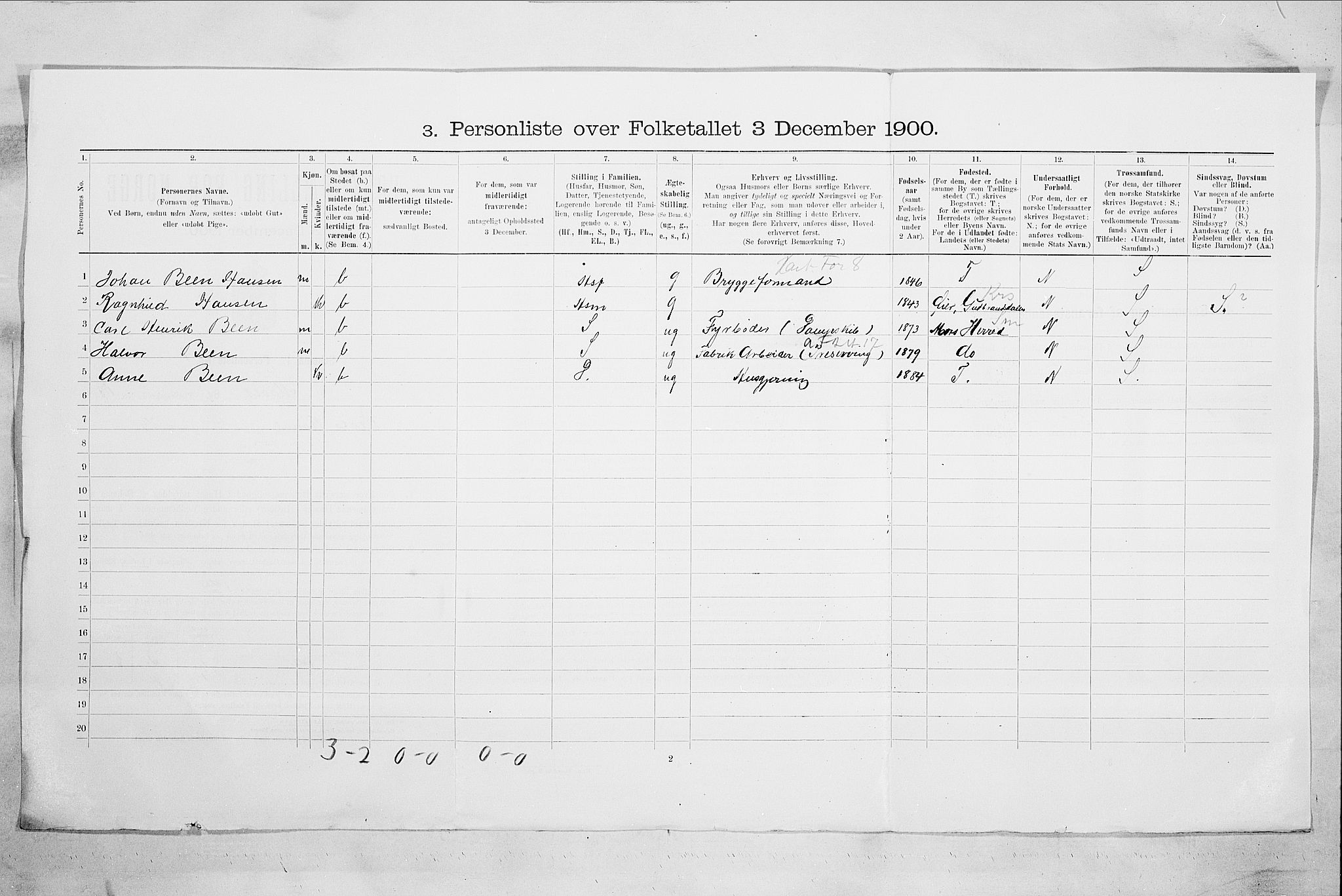 SAO, 1900 census for Moss, 1900