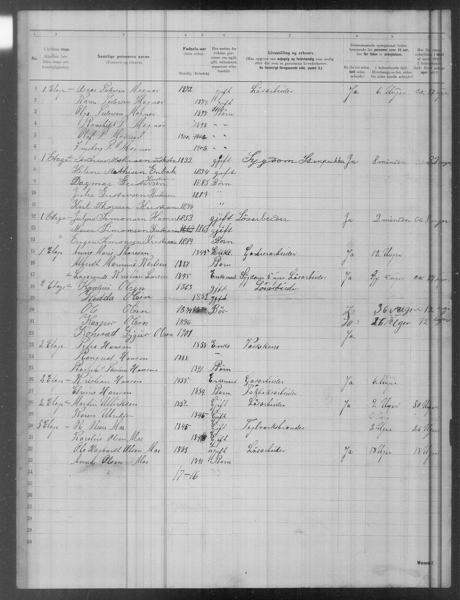 OBA, Municipal Census 1902 for Kristiania, 1902, p. 20026