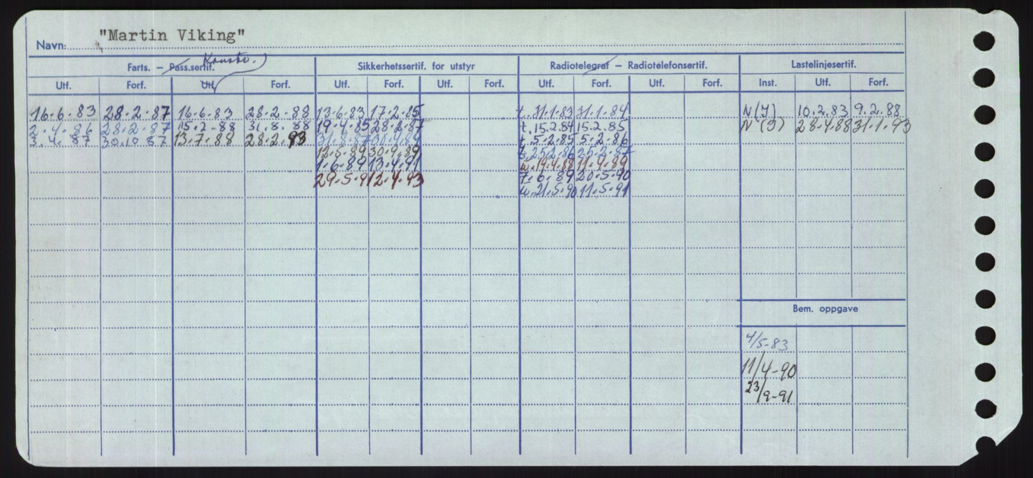 Sjøfartsdirektoratet med forløpere, Skipsmålingen, AV/RA-S-1627/H/Hd/L0024: Fartøy, M-Mim, p. 364