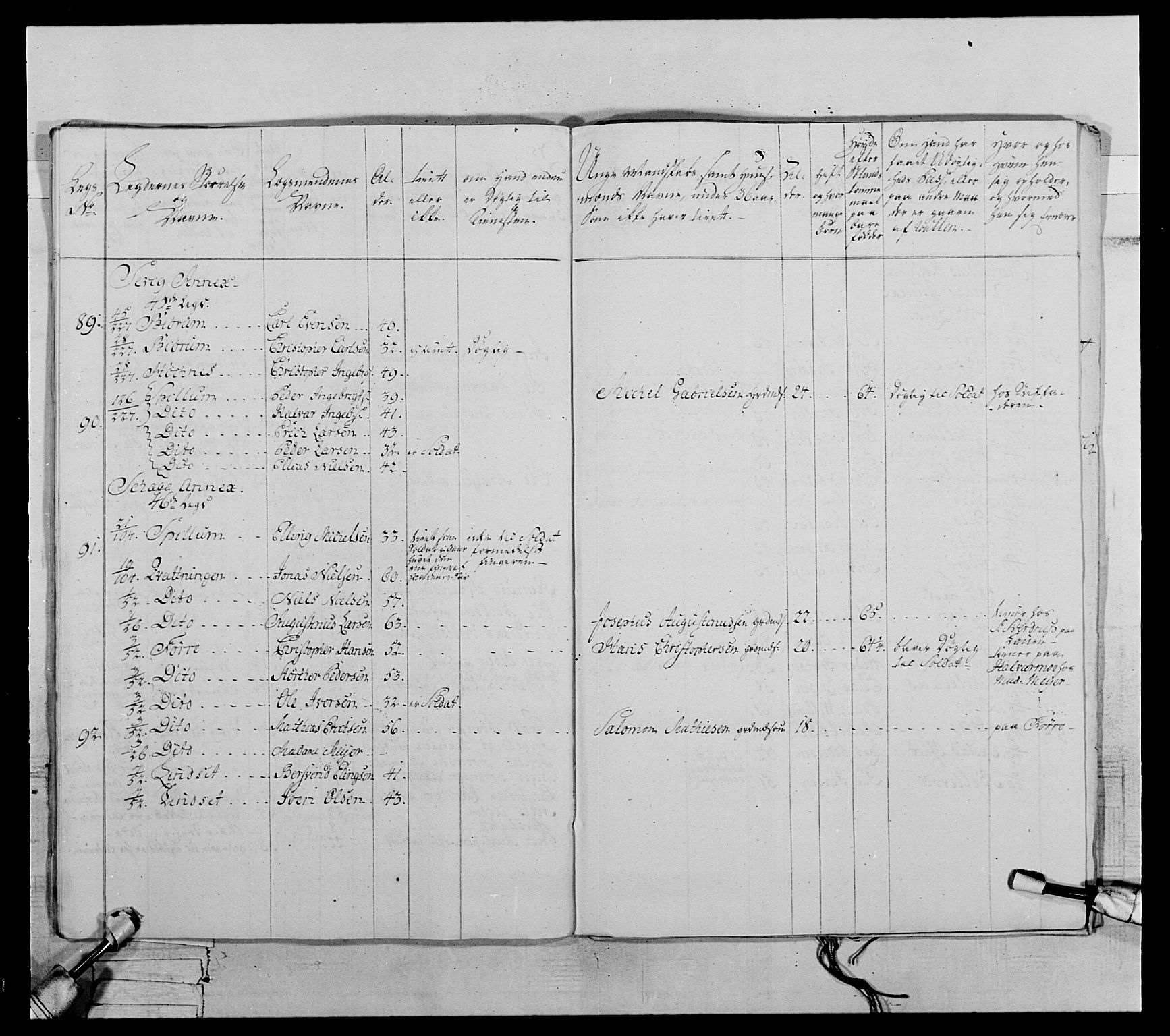 Generalitets- og kommissariatskollegiet, Det kongelige norske kommissariatskollegium, AV/RA-EA-5420/E/Eh/L0071: 1. Trondheimske nasjonale infanteriregiment, 1769-1772, p. 165