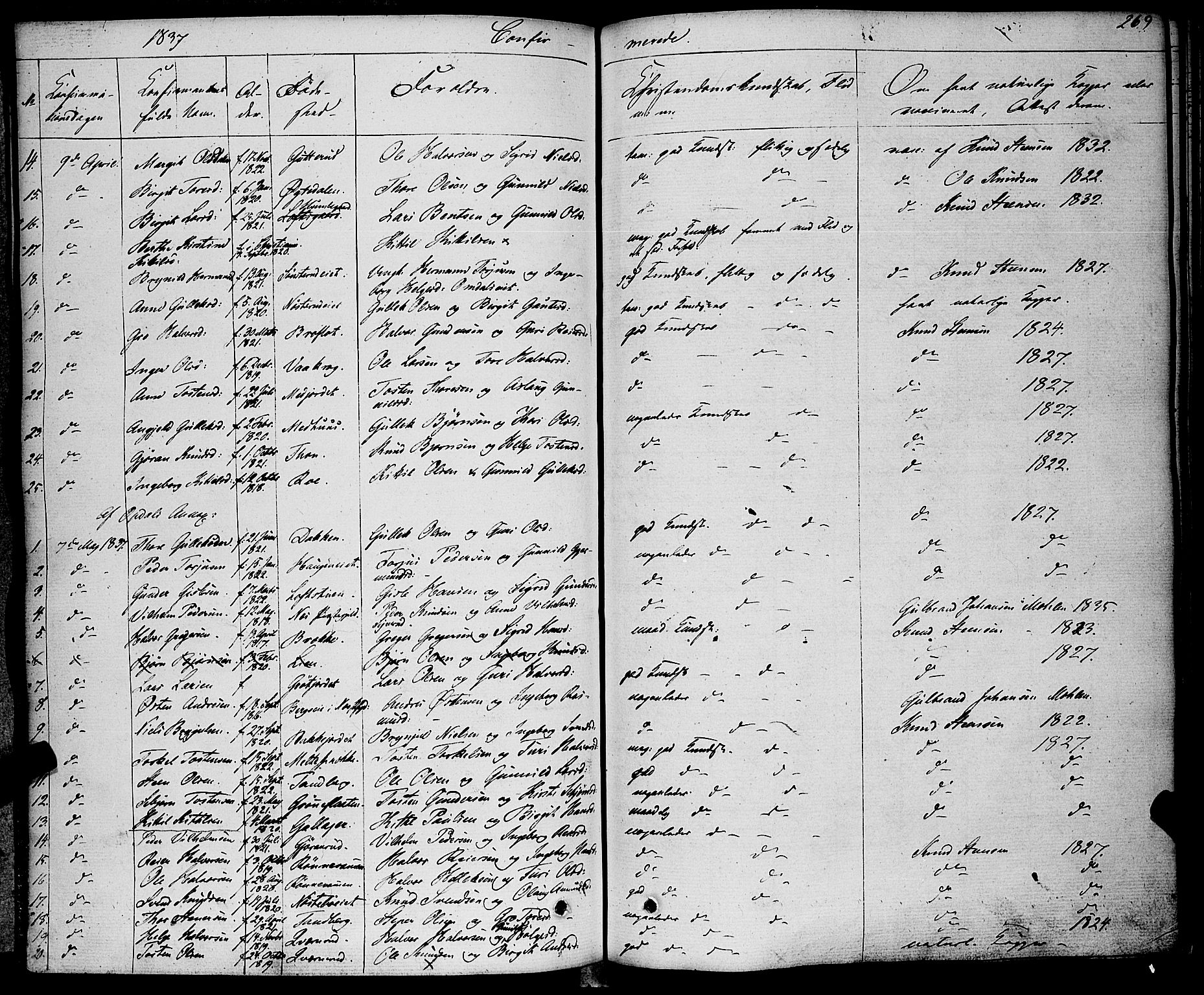 Rollag kirkebøker, AV/SAKO-A-240/F/Fa/L0007: Parish register (official) no. I 7, 1828-1847, p. 269