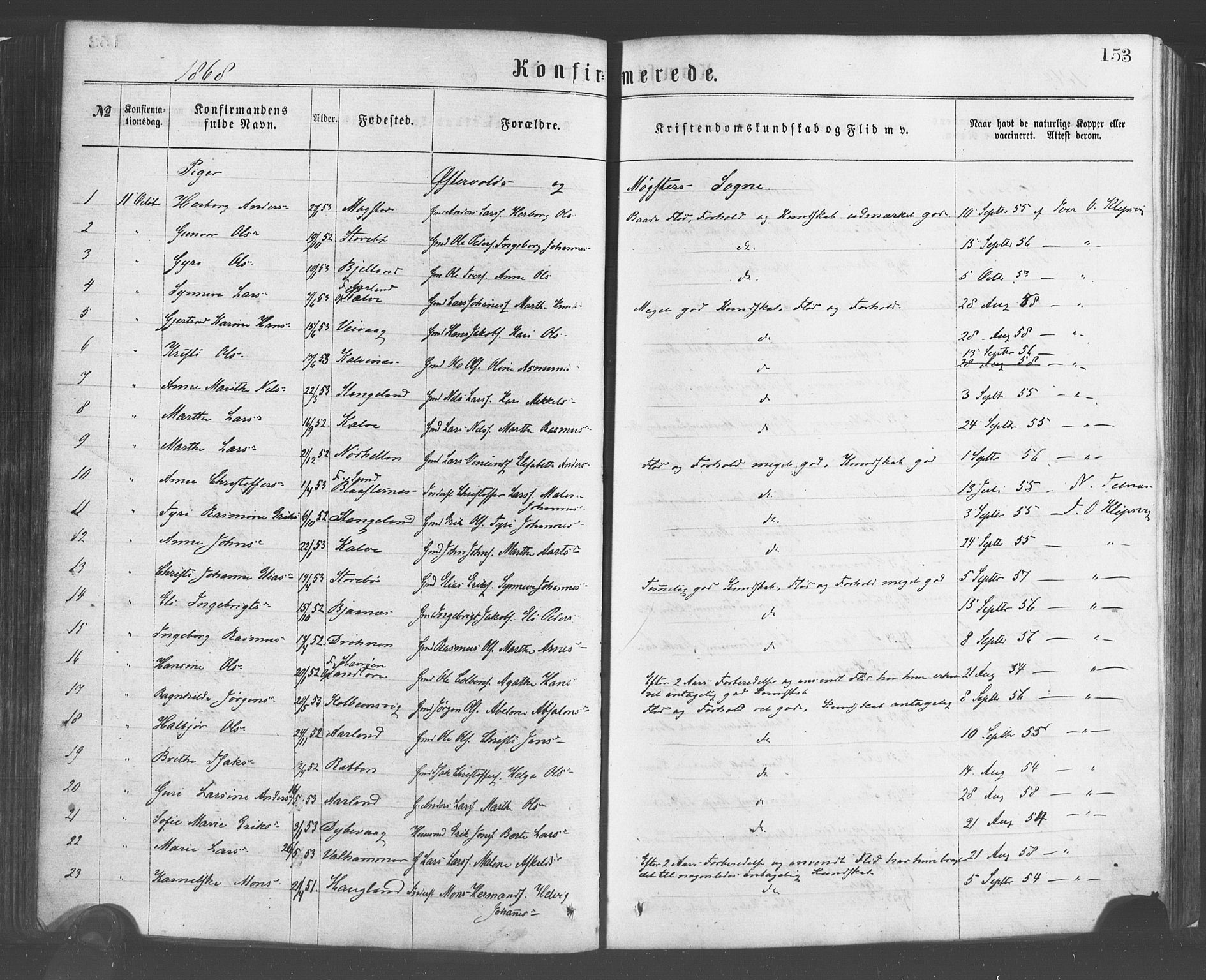Sund sokneprestembete, AV/SAB-A-99930: Parish register (official) no. A 15, 1867-1881, p. 153