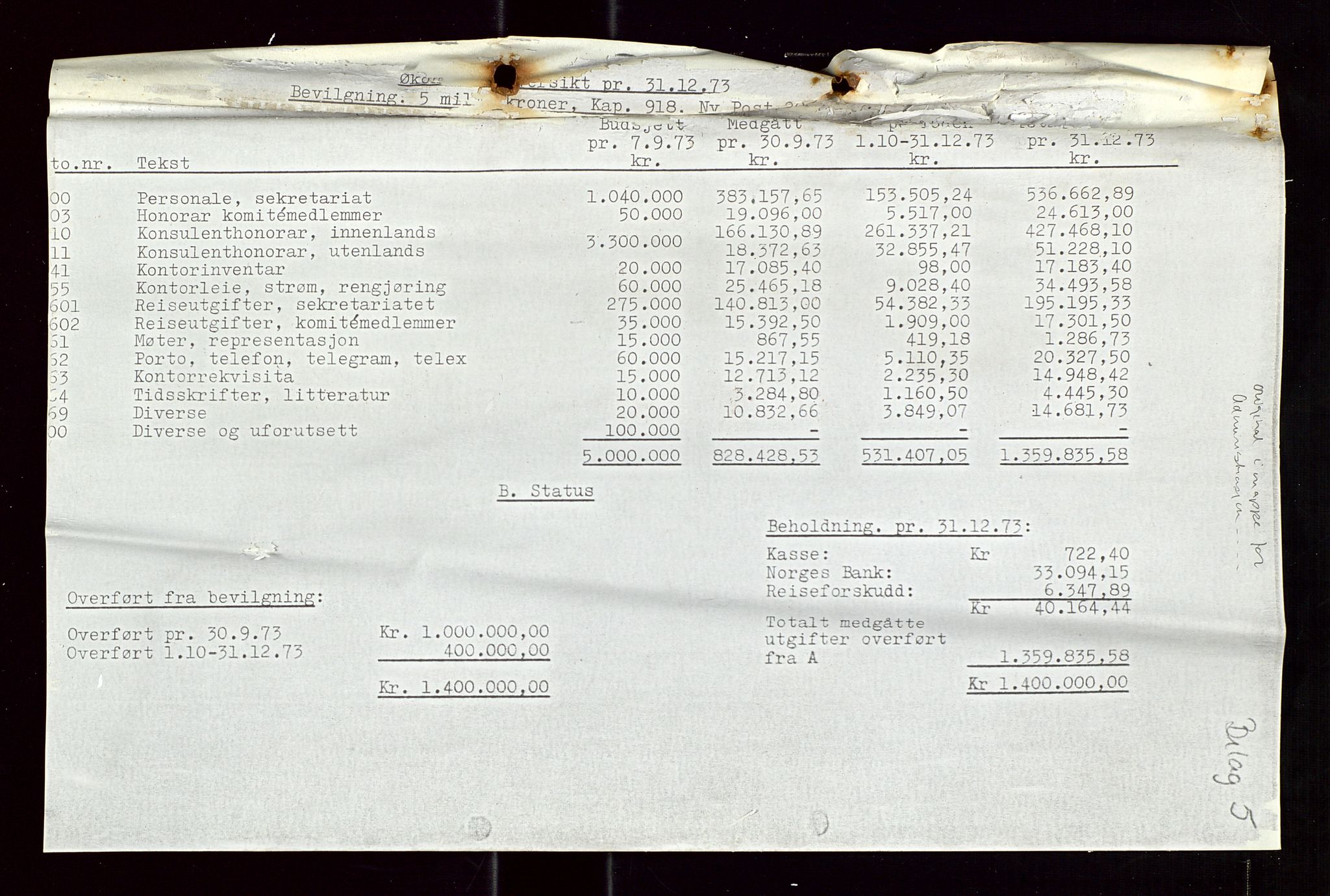 Industridepartementet, Oljekontoret, AV/SAST-A-101348/Di/L0002: DWP, måneds- kvartals- halvårs- og årsrapporter, økonomi, personell, div., 1972-1974, p. 265