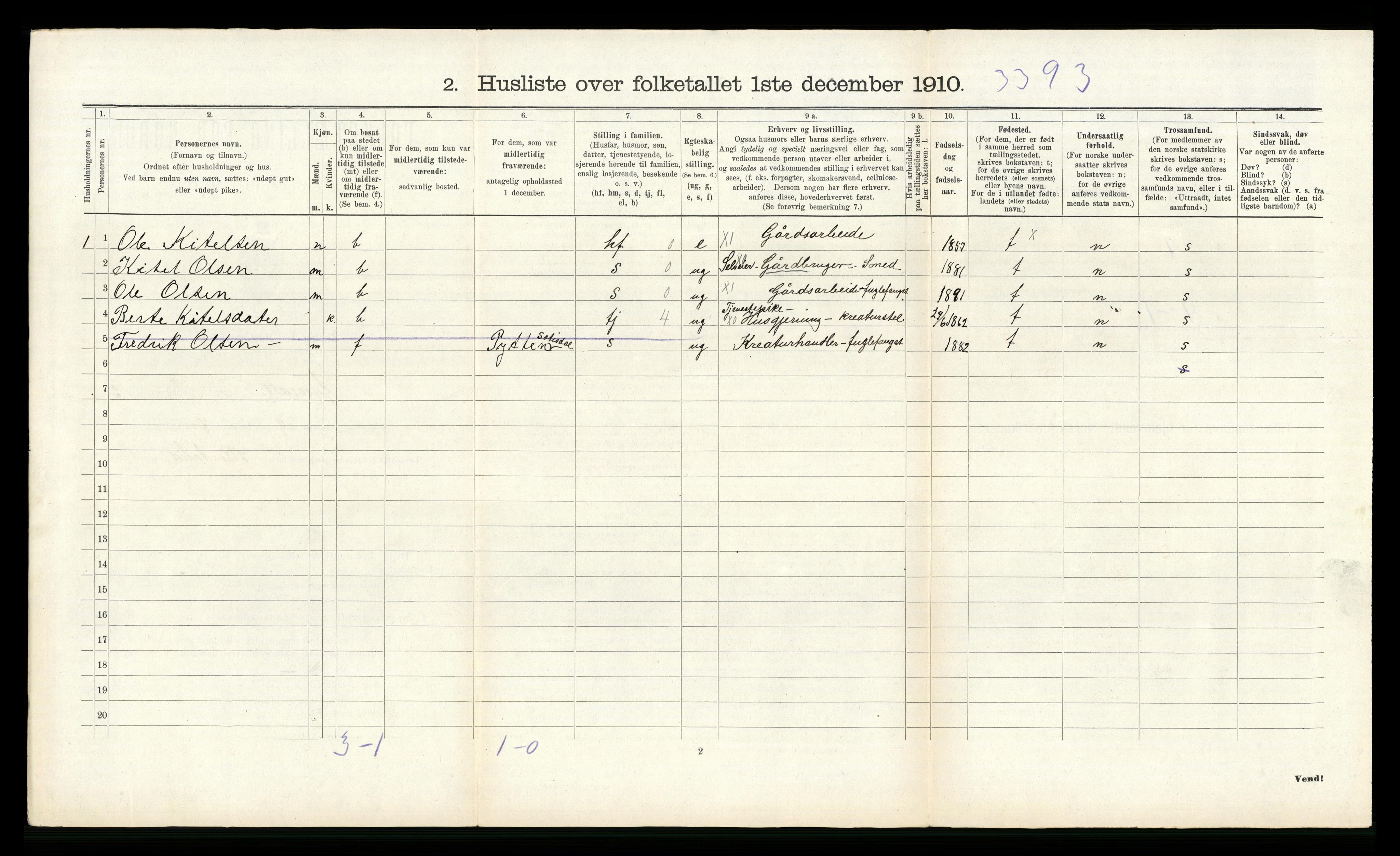 RA, 1910 census for Åseral, 1910, p. 82