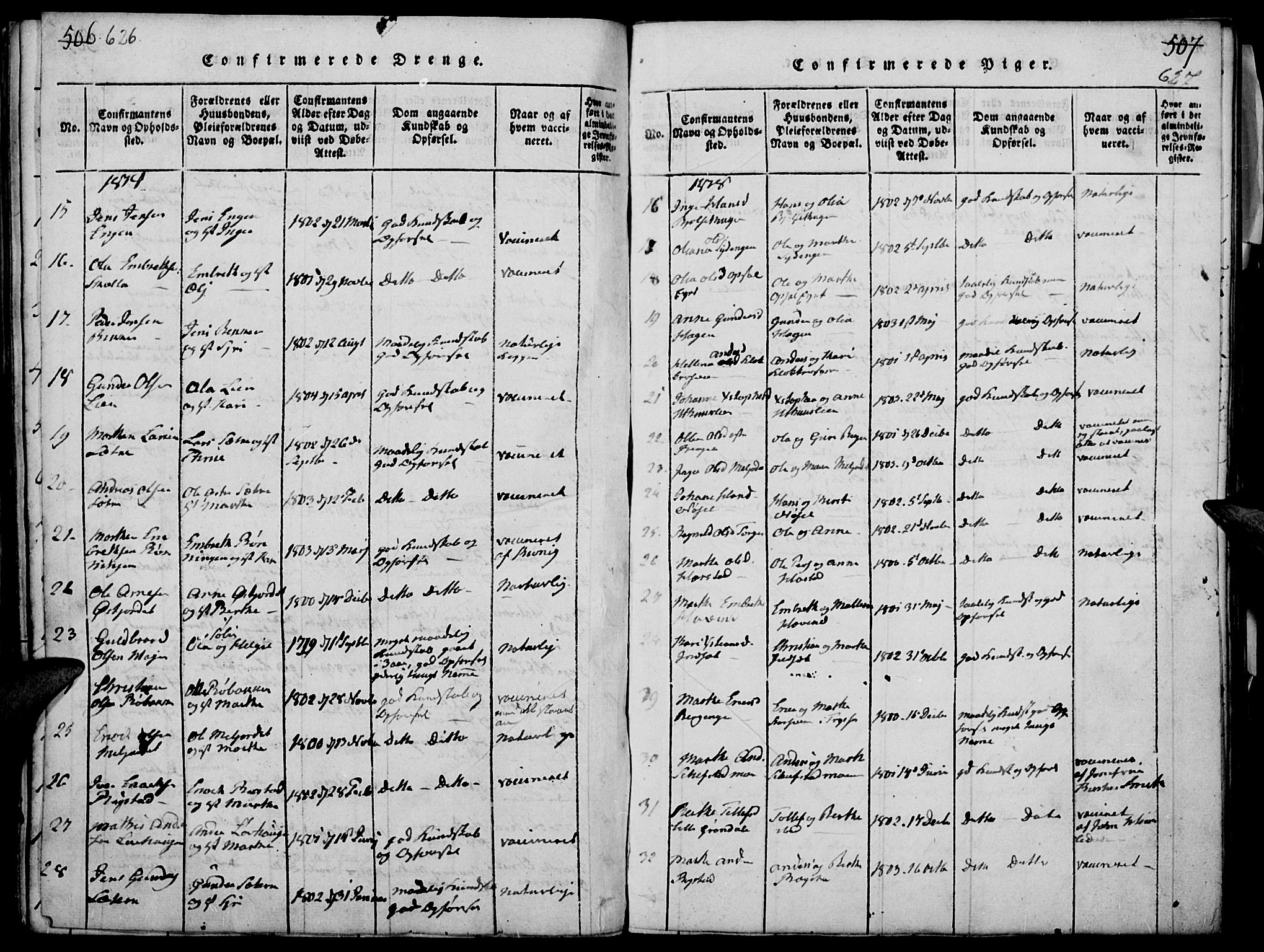 Elverum prestekontor, SAH/PREST-044/H/Ha/Haa/L0007: Parish register (official) no. 7, 1815-1830, p. 626-627