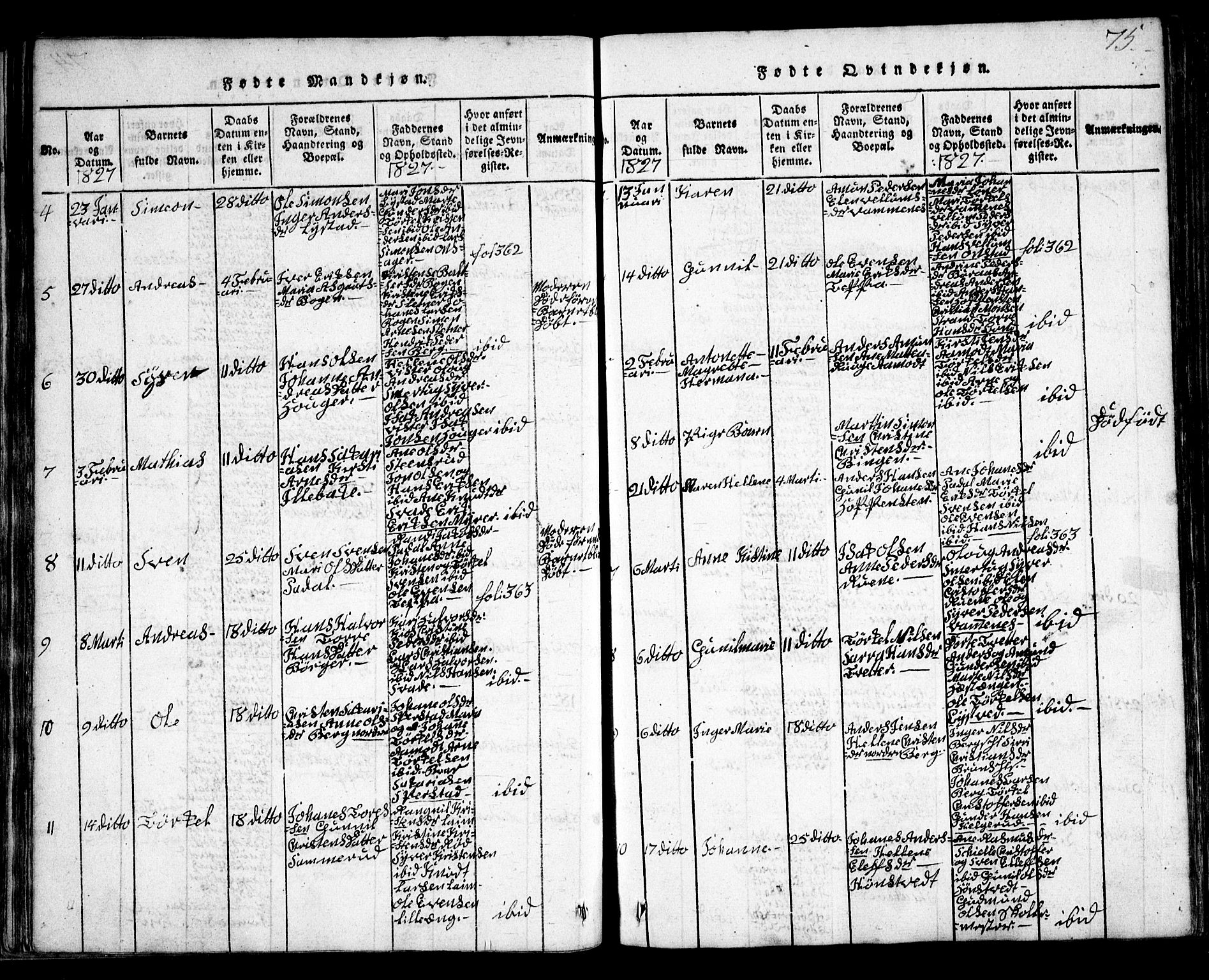 Skiptvet prestekontor Kirkebøker, SAO/A-20009/G/Ga/L0001: Parish register (copy) no. 1, 1815-1838, p. 75