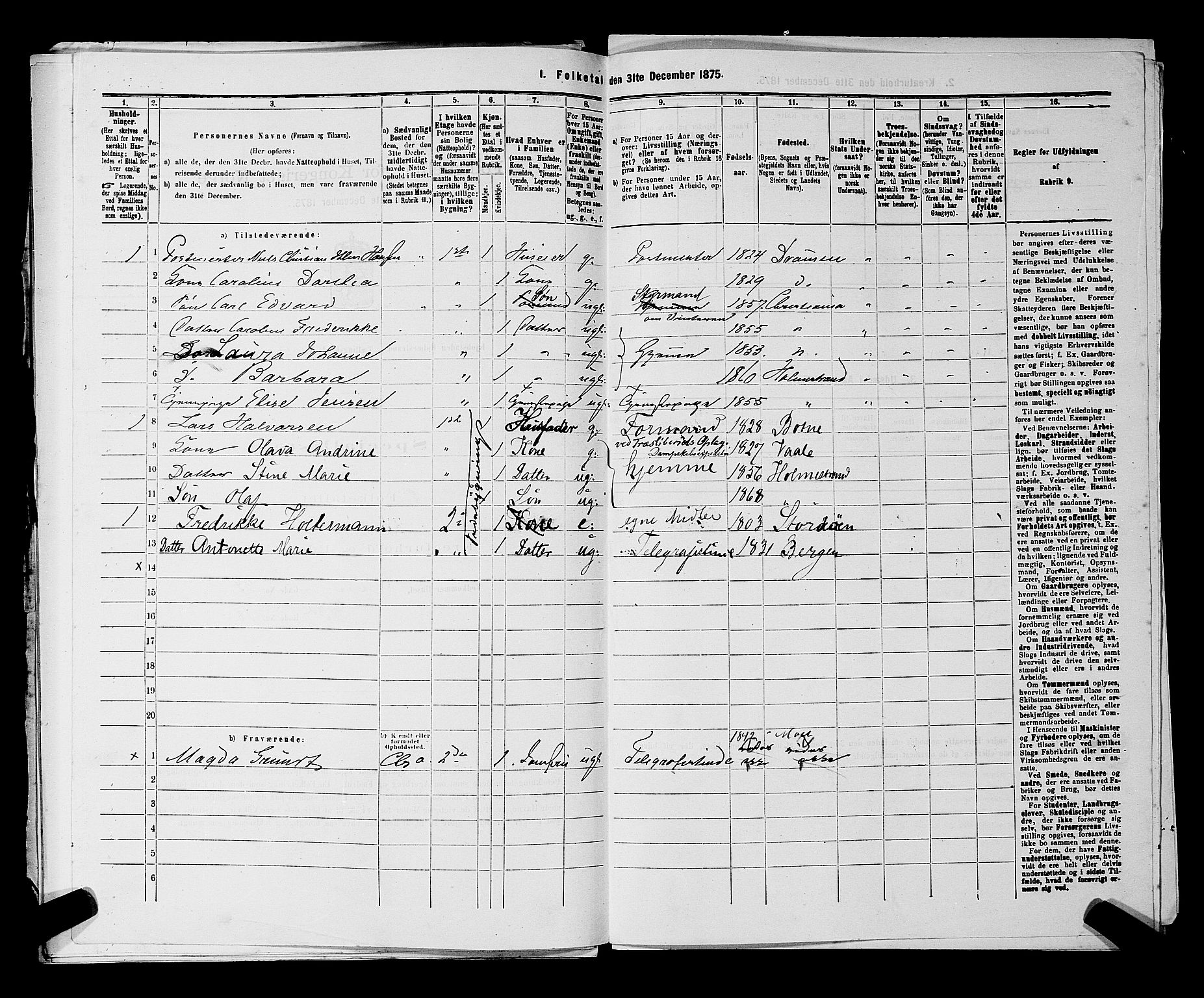 SAKO, 1875 census for 0702P Holmestrand, 1875, p. 160