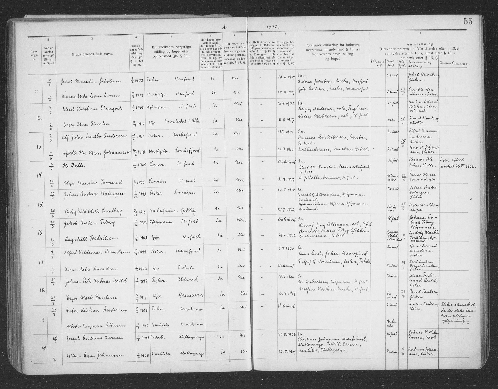 Hammerfest sokneprestkontor, AV/SATØ-S-1347/I/Ib/L0073: Banns register no. 73, 1921-1939, p. 55