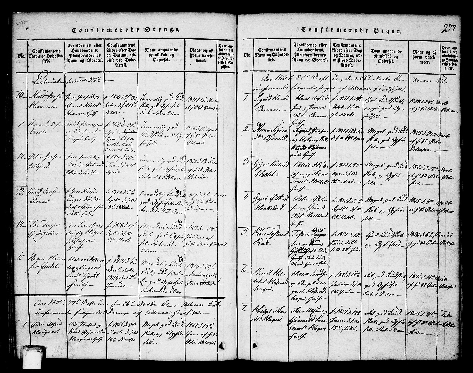 Tinn kirkebøker, SAKO/A-308/G/Ga/L0001: Parish register (copy) no. I 1, 1815-1850, p. 277