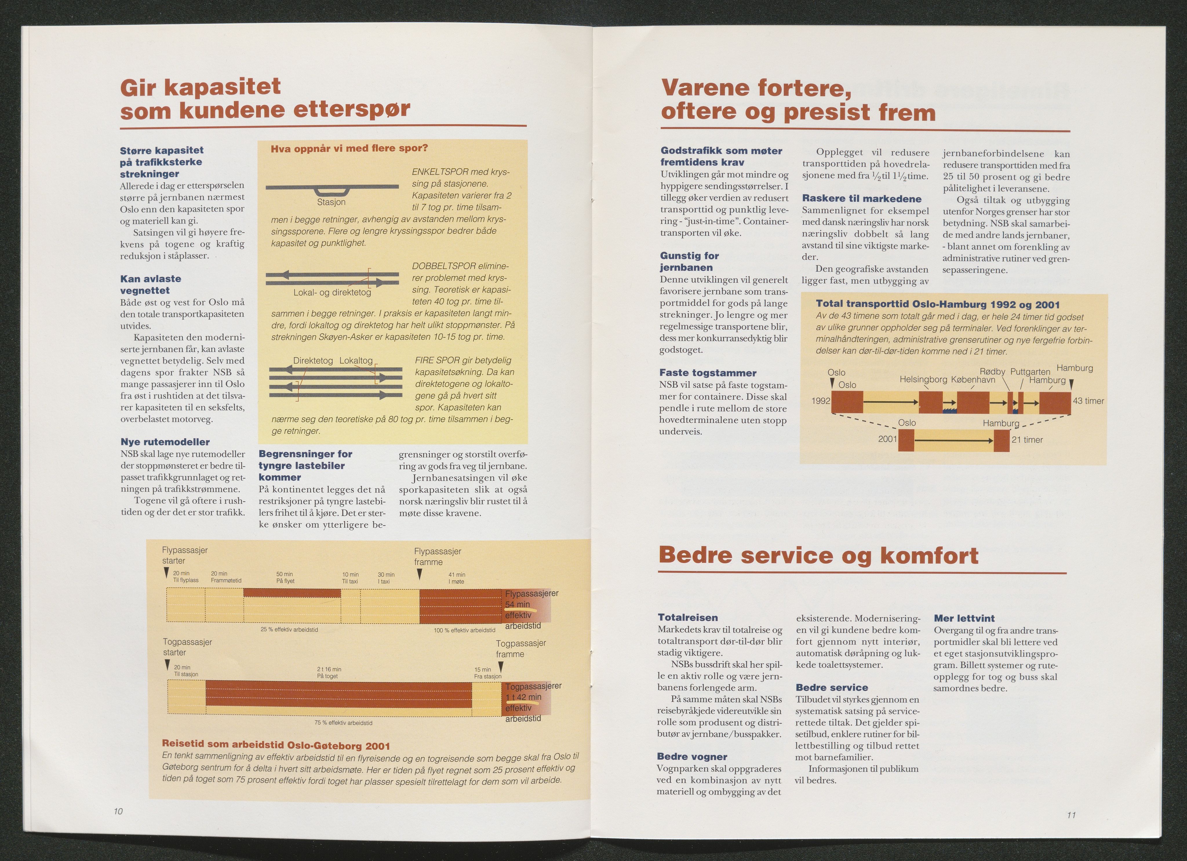 Norges Statsbaner Bibliotek (NSB), SAKO/A-355/F/Fb/L0002: Stortrykk 76 - 139, 1952-2002