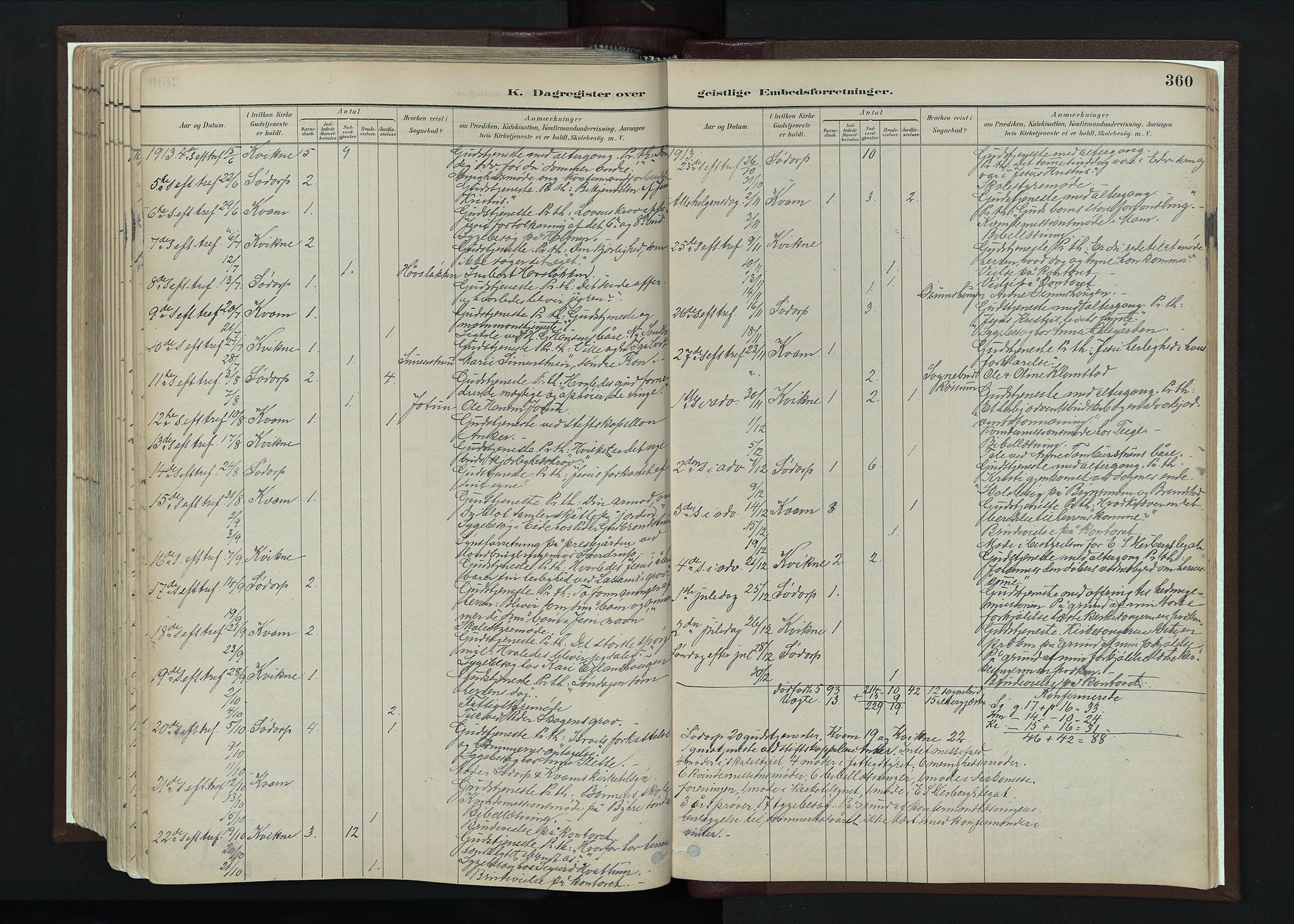 Nord-Fron prestekontor, SAH/PREST-080/H/Ha/Haa/L0004: Parish register (official) no. 4, 1884-1914, p. 360