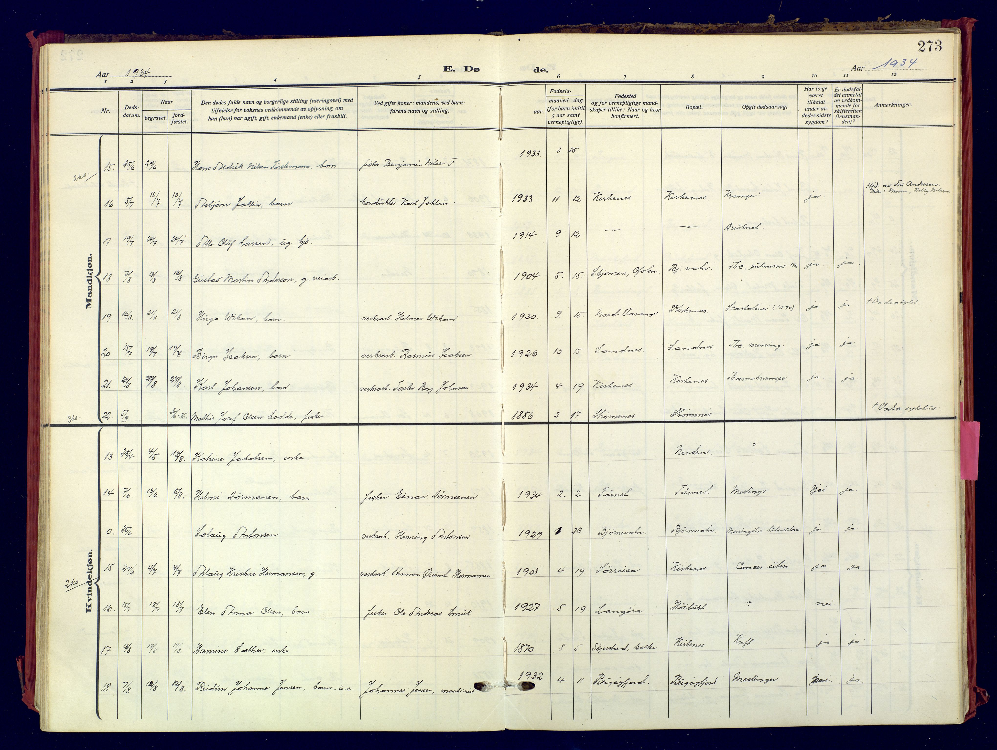 Sør-Varanger sokneprestkontor, AV/SATØ-S-1331/H/Ha/L0007kirke: Parish register (official) no. 7, 1927-1937, p. 273