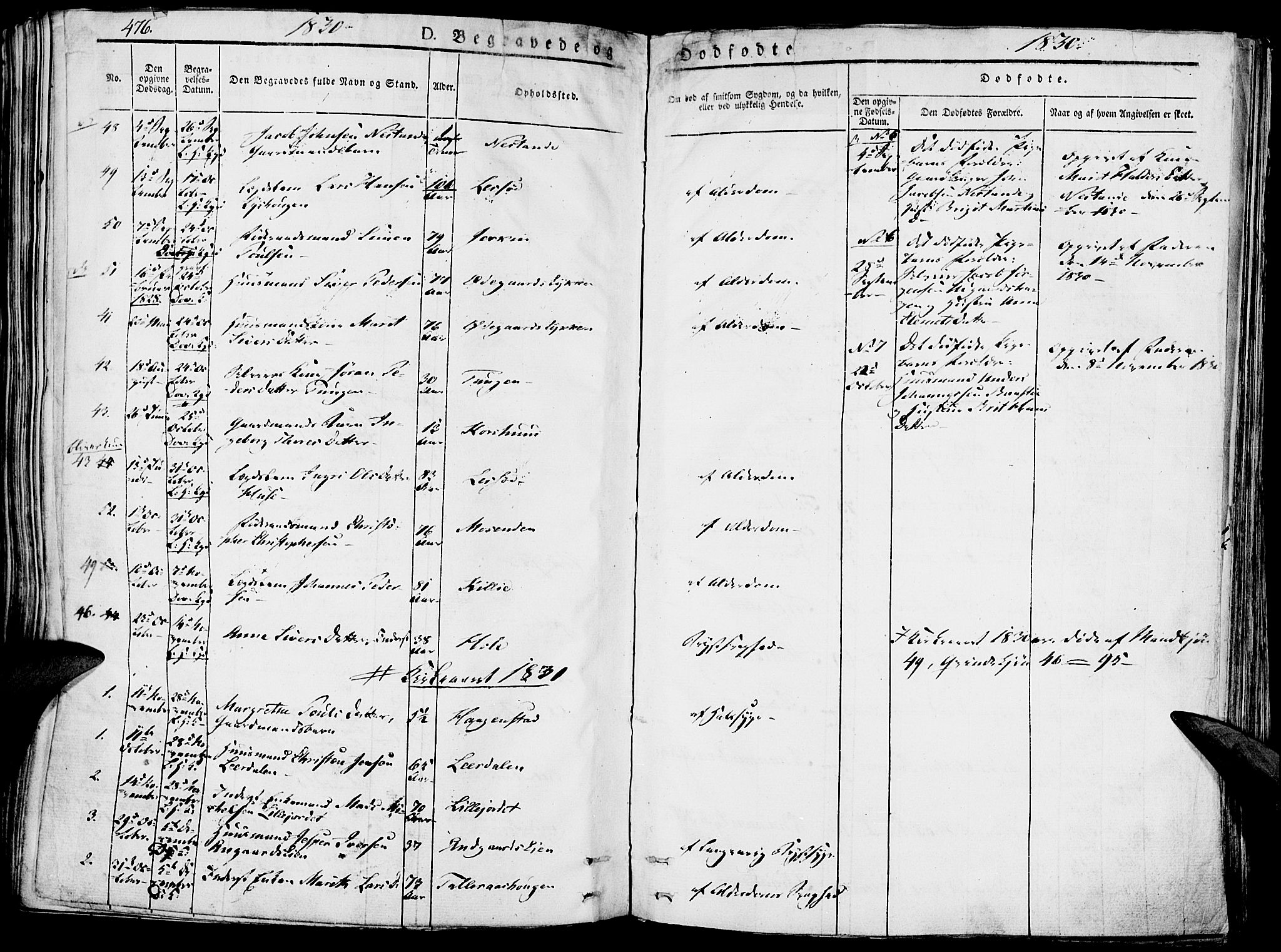 Lesja prestekontor, SAH/PREST-068/H/Ha/Haa/L0005: Parish register (official) no. 5, 1830-1842, p. 476