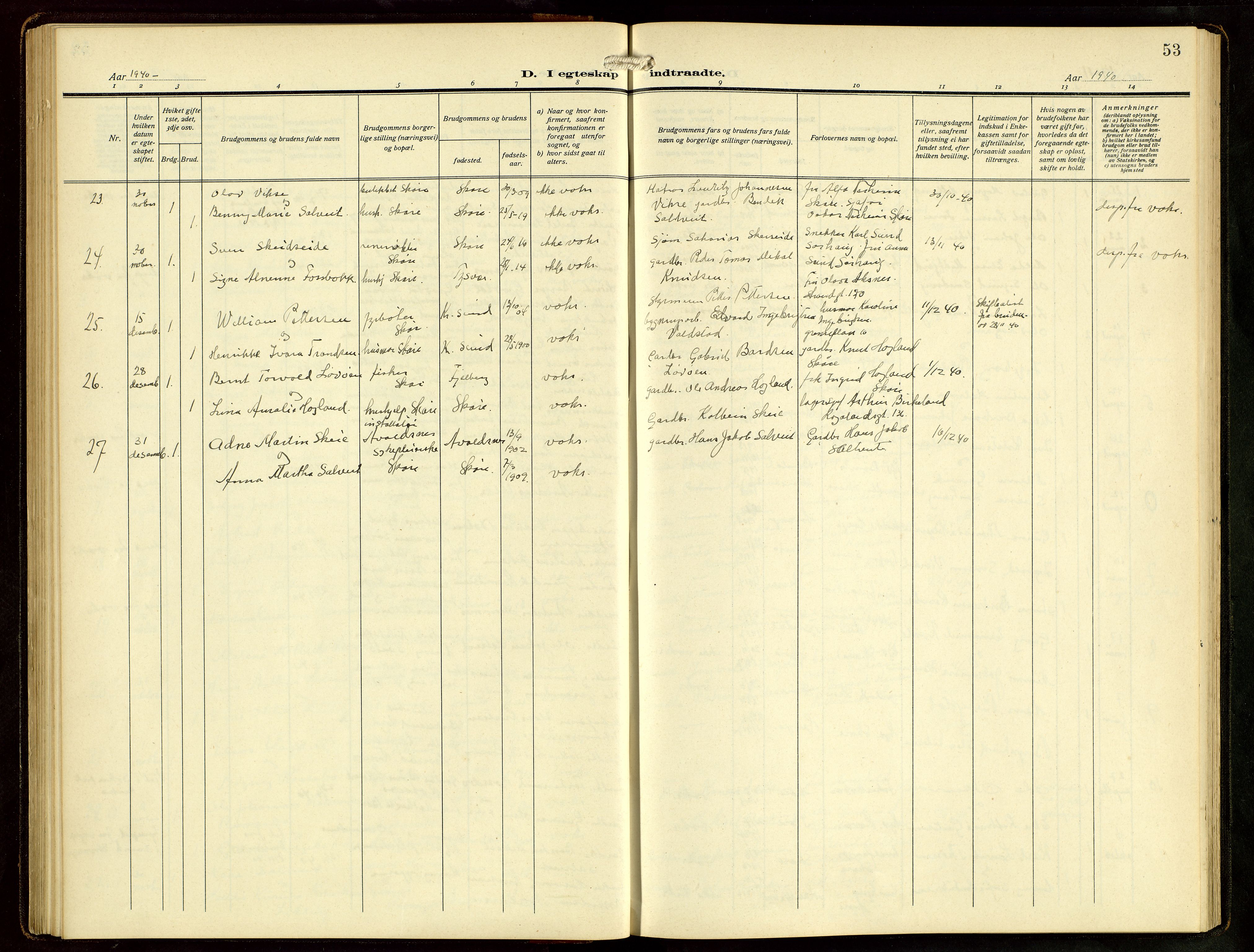 Haugesund sokneprestkontor, AV/SAST-A -101863/H/Ha/Hab/L0006: Parish register (copy) no. B 9, 1909-1951, p. 53