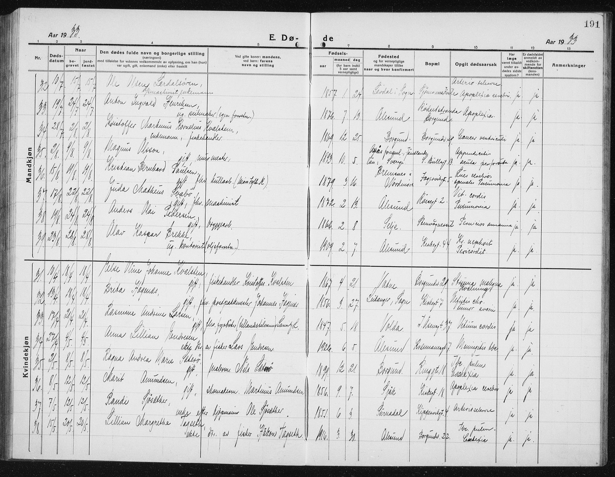 Ministerialprotokoller, klokkerbøker og fødselsregistre - Møre og Romsdal, AV/SAT-A-1454/529/L0474: Parish register (copy) no. 529C11, 1918-1938, p. 191