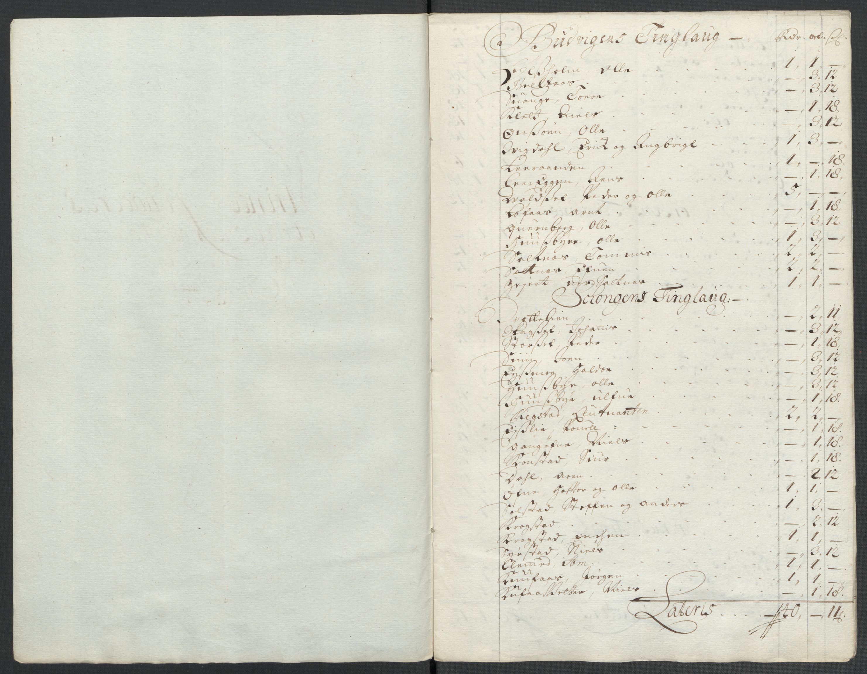 Rentekammeret inntil 1814, Reviderte regnskaper, Fogderegnskap, AV/RA-EA-4092/R61/L4108: Fogderegnskap Strinda og Selbu, 1701-1703, p. 57