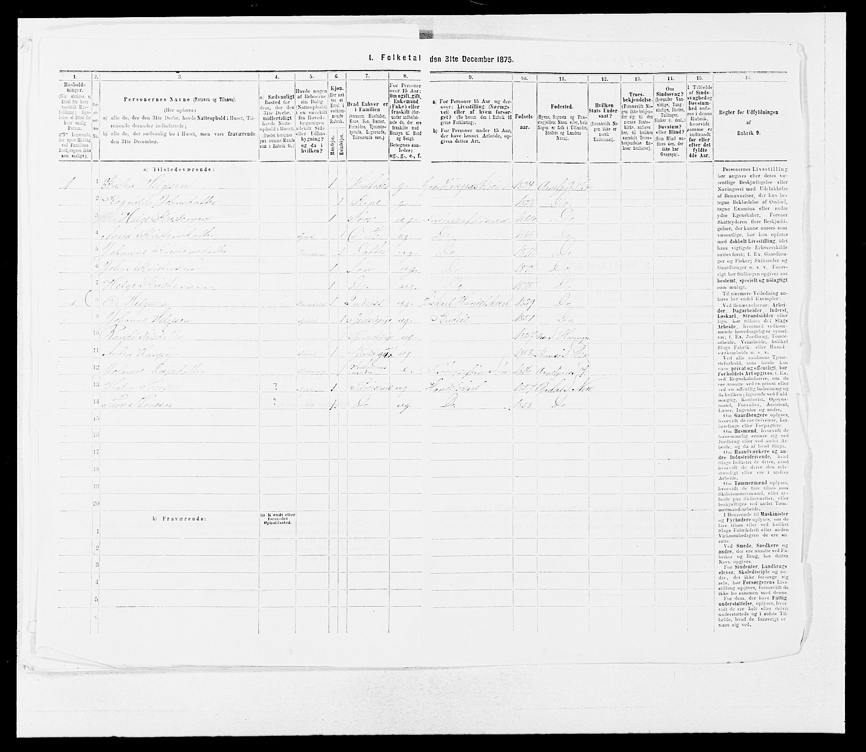 SAB, 1875 census for 1417P Vik, 1875, p. 381