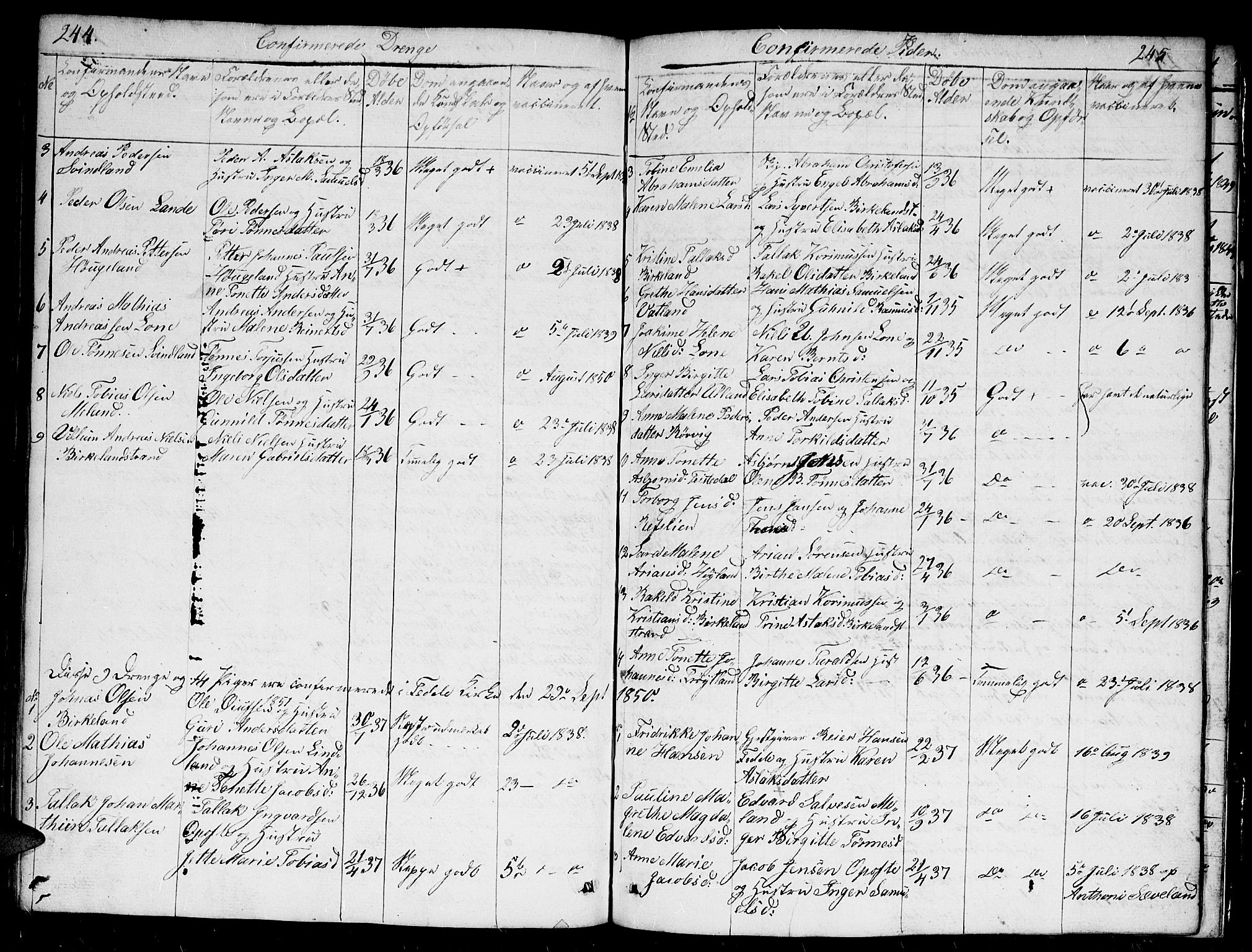 Kvinesdal sokneprestkontor, AV/SAK-1111-0026/F/Fb/Fba/L0002: Parish register (copy) no. B 2, 1838-1858, p. 244-245