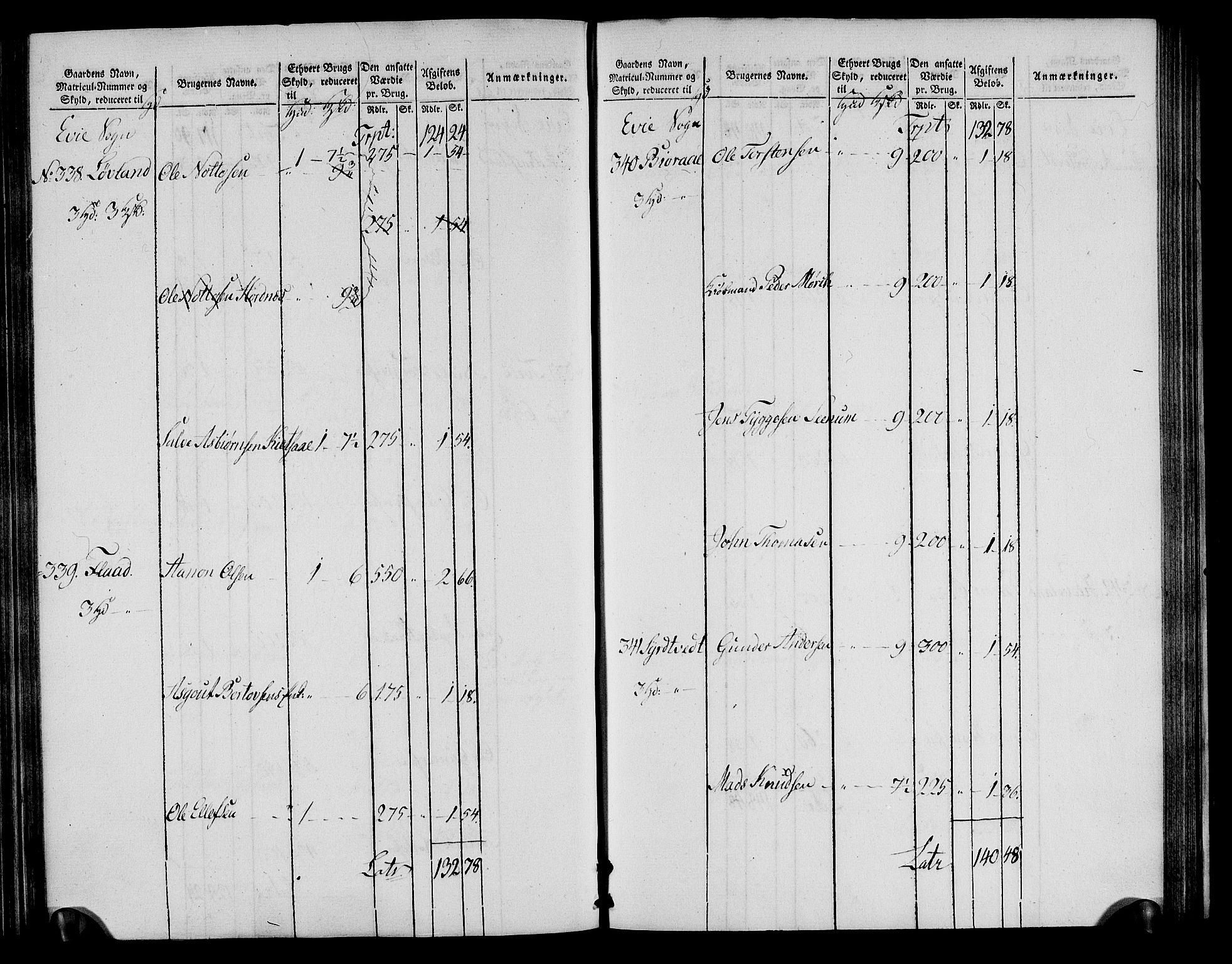 Rentekammeret inntil 1814, Realistisk ordnet avdeling, AV/RA-EA-4070/N/Ne/Nea/L0085: Råbyggelag fogderi. Oppebørselsregister, 1803-1804, p. 82