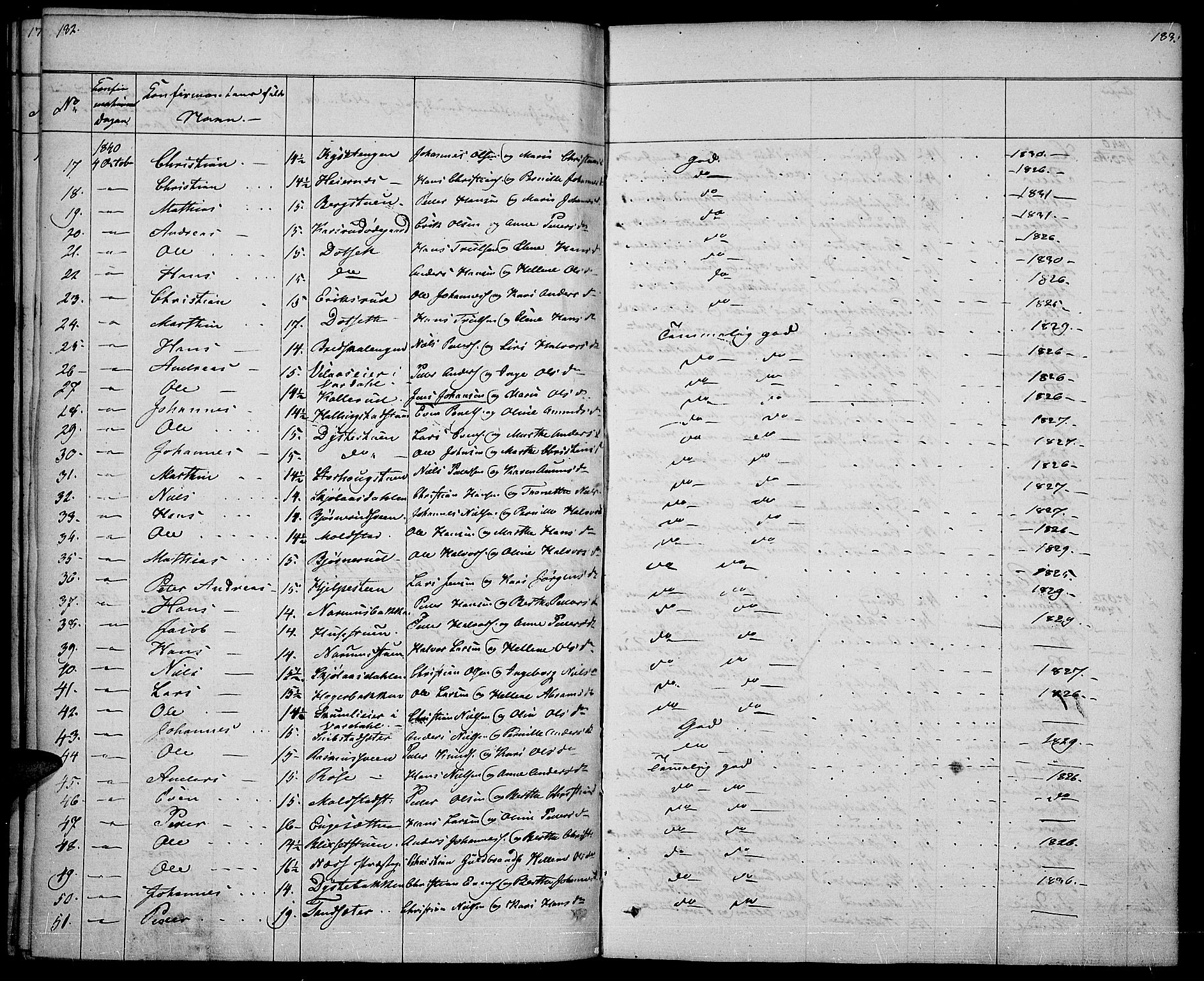 Vestre Toten prestekontor, SAH/PREST-108/H/Ha/Haa/L0003: Parish register (official) no. 3, 1836-1843, p. 182-183
