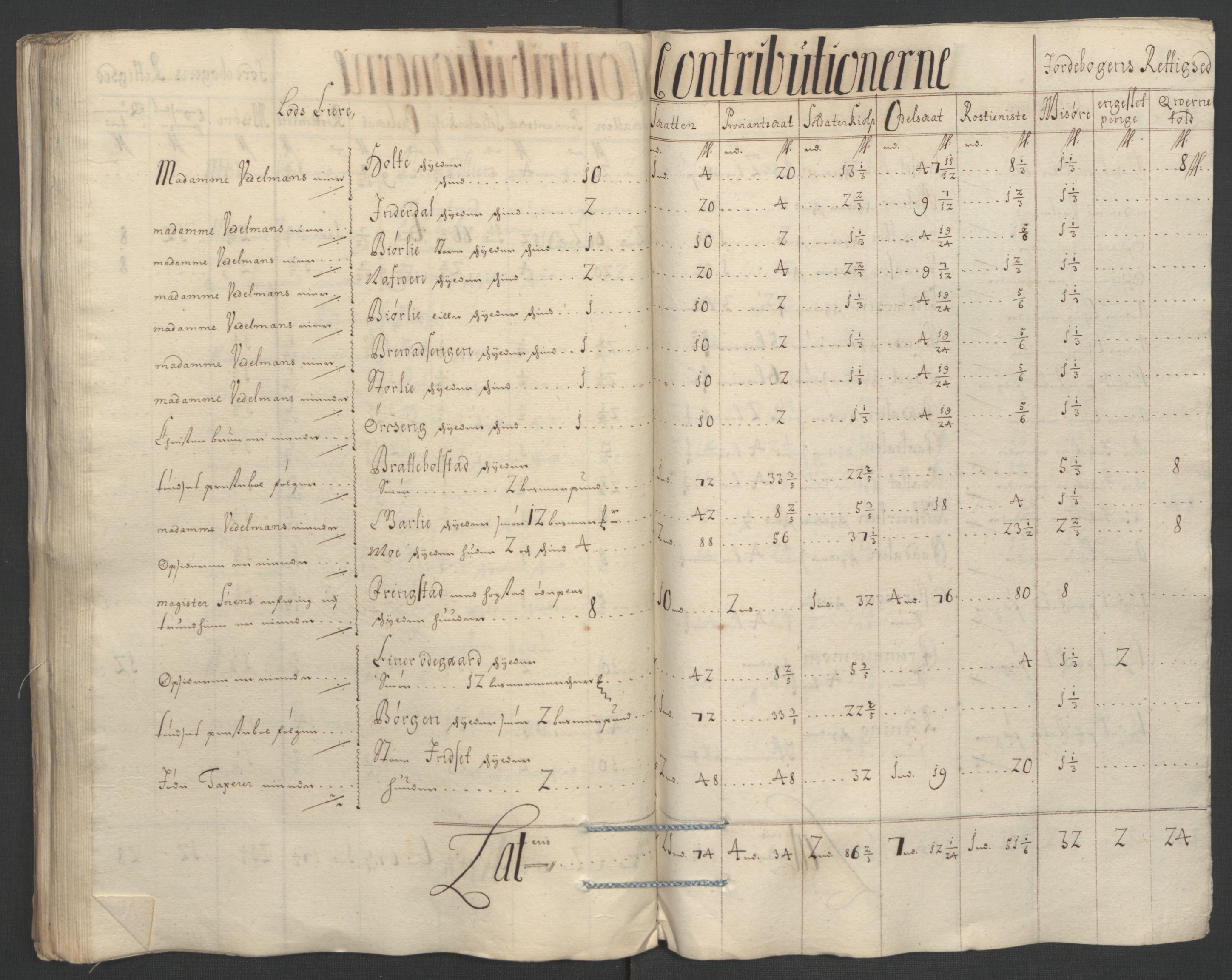Rentekammeret inntil 1814, Reviderte regnskaper, Fogderegnskap, RA/EA-4092/R13/L0836: Fogderegnskap Solør, Odal og Østerdal, 1698, p. 136