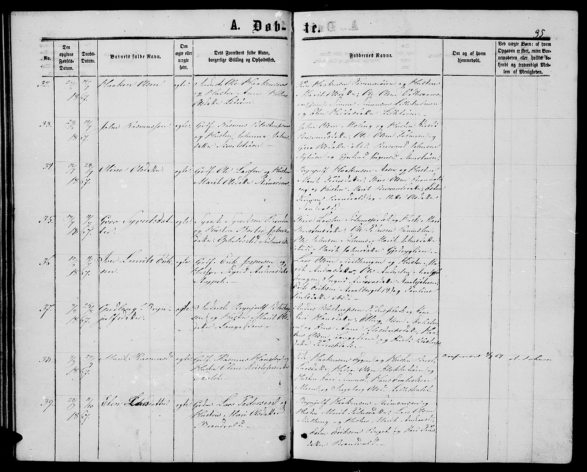 Alvdal prestekontor, SAH/PREST-060/H/Ha/Hab/L0002: Parish register (copy) no. 2, 1863-1878, p. 35