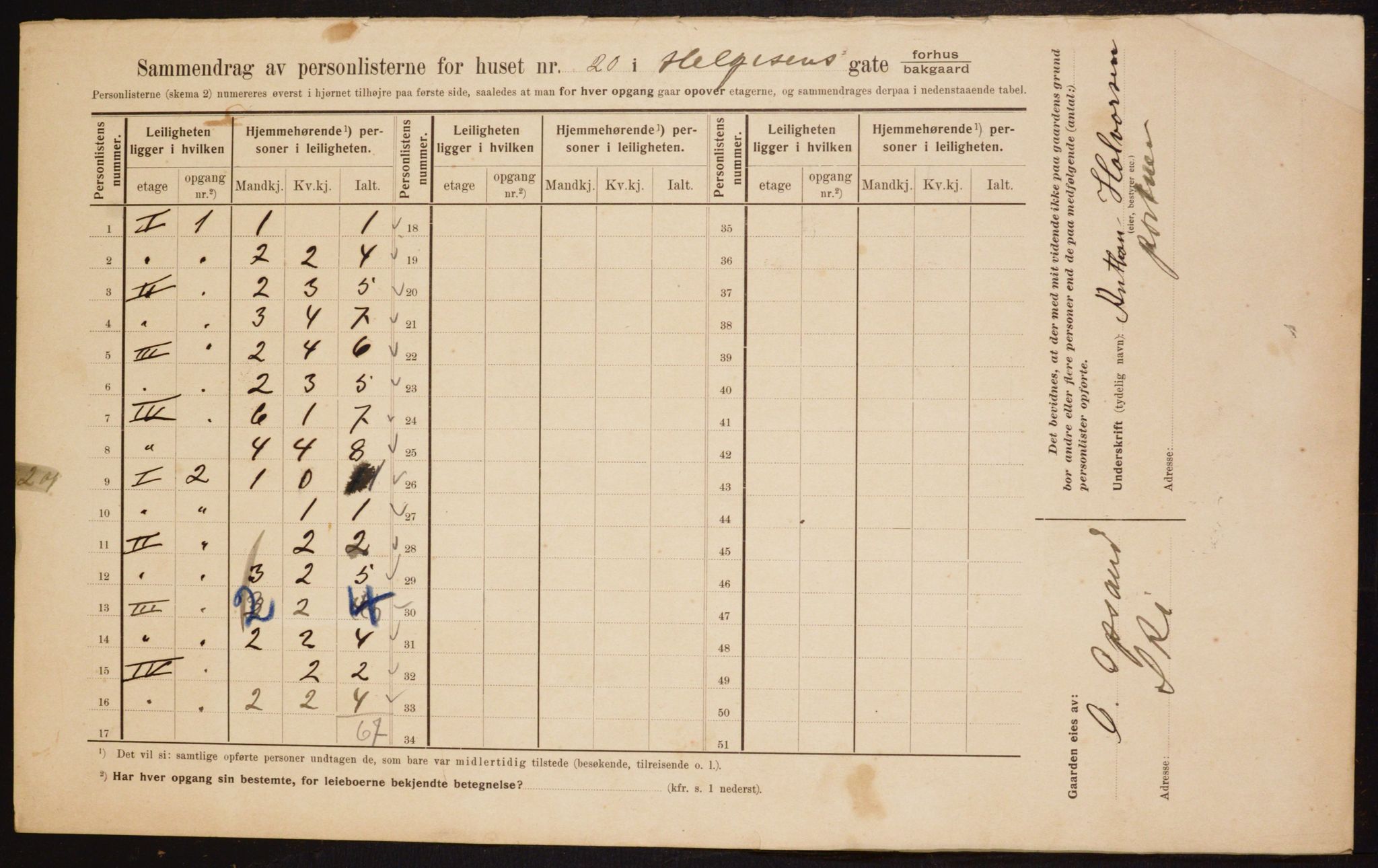 OBA, Municipal Census 1910 for Kristiania, 1910, p. 36641