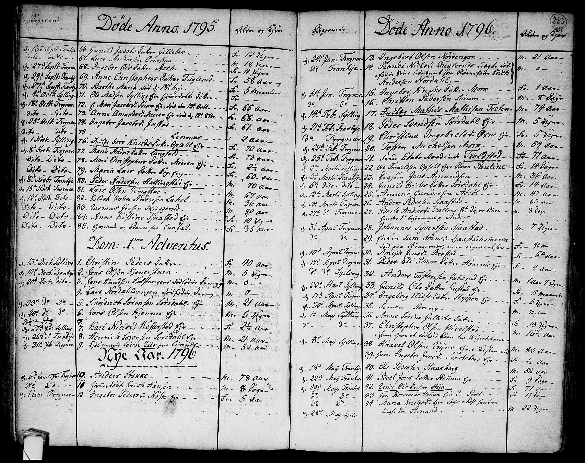 Lier kirkebøker, SAKO/A-230/F/Fa/L0007: Parish register (official) no. I 7, 1794-1813, p. 283