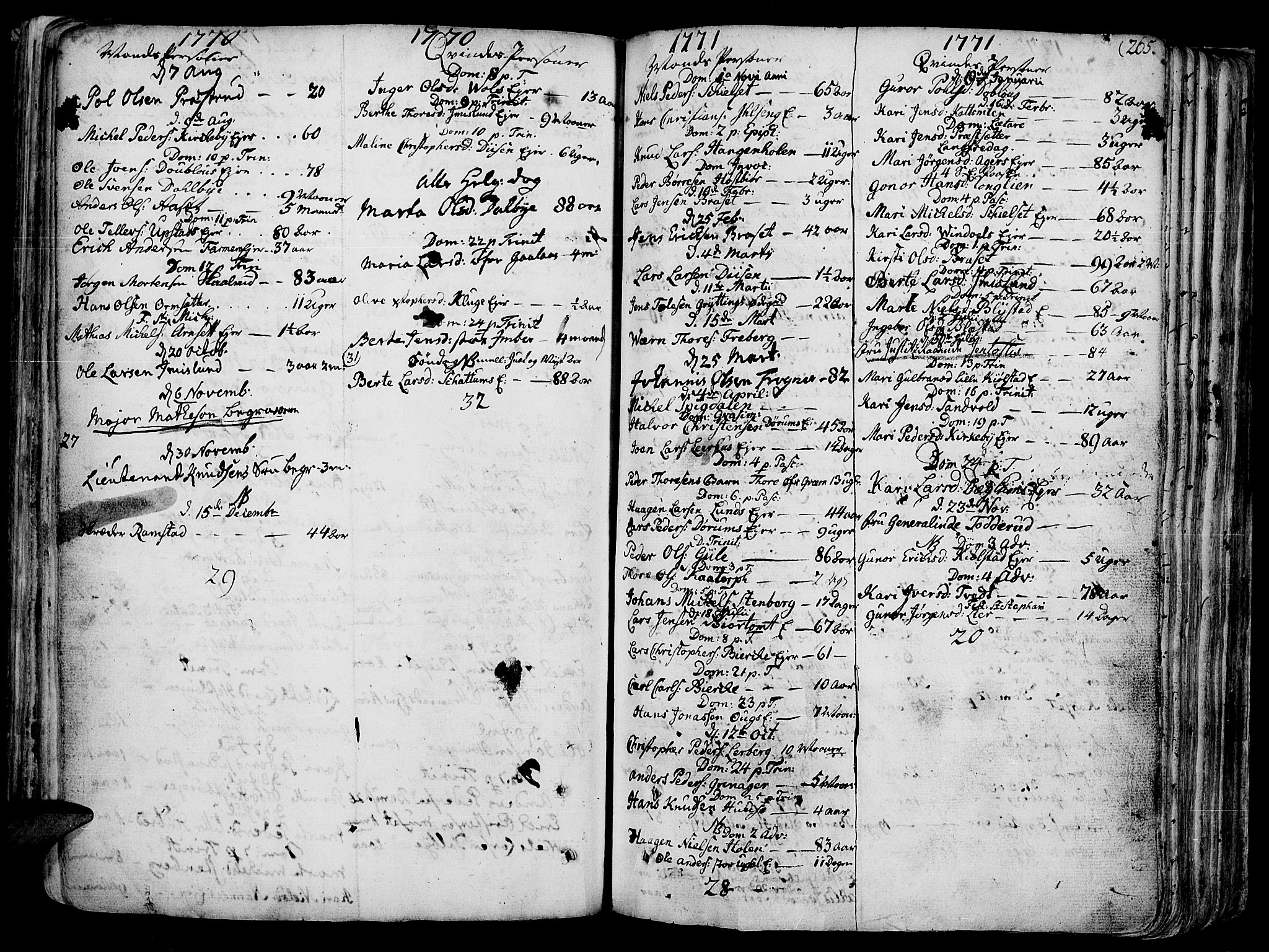 Vang prestekontor, Hedmark, SAH/PREST-008/H/Ha/Haa/L0003: Parish register (official) no. 3, 1734-1809, p. 265