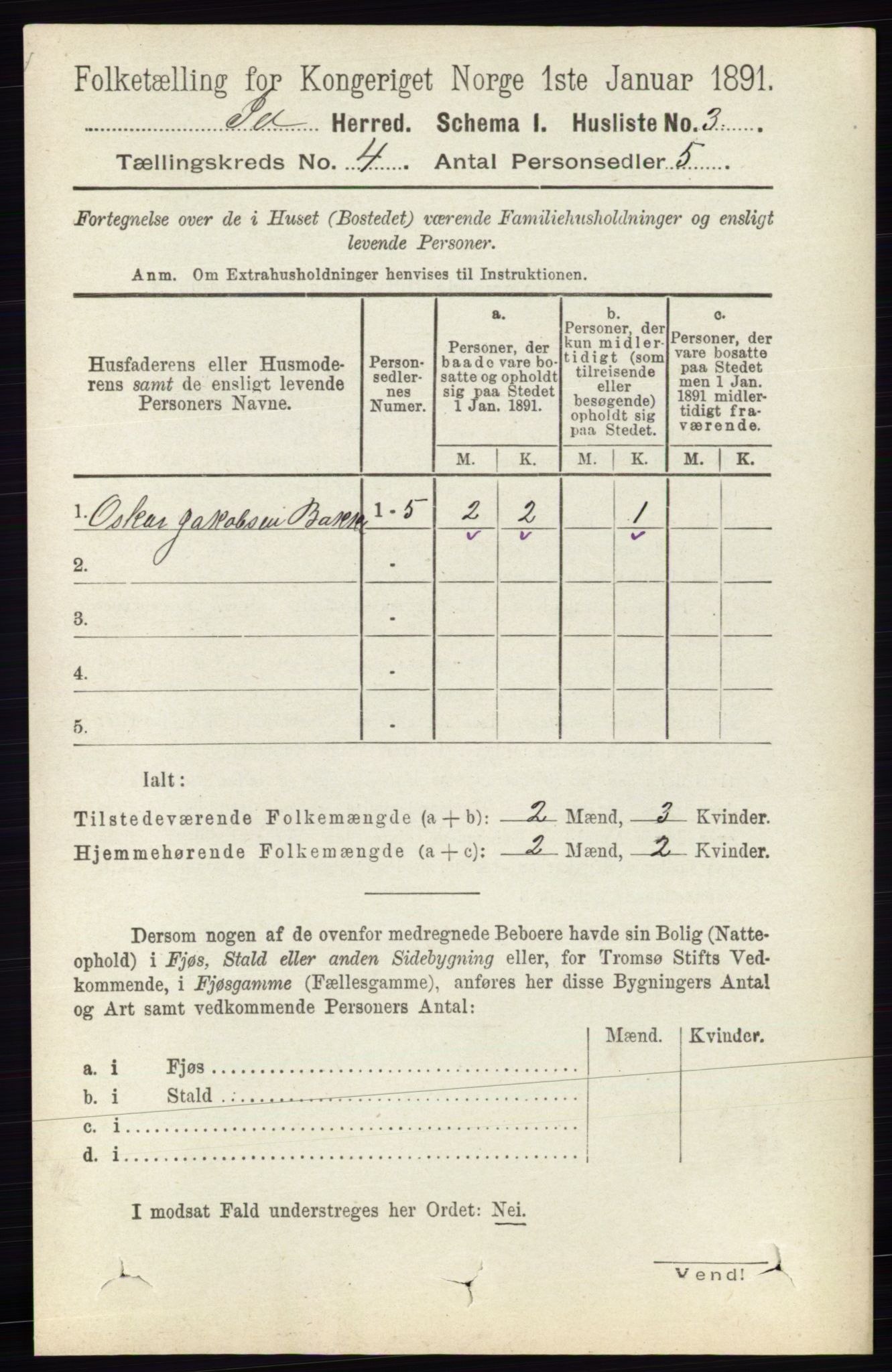 RA, 1891 census for 0117 Idd, 1891, p. 2796