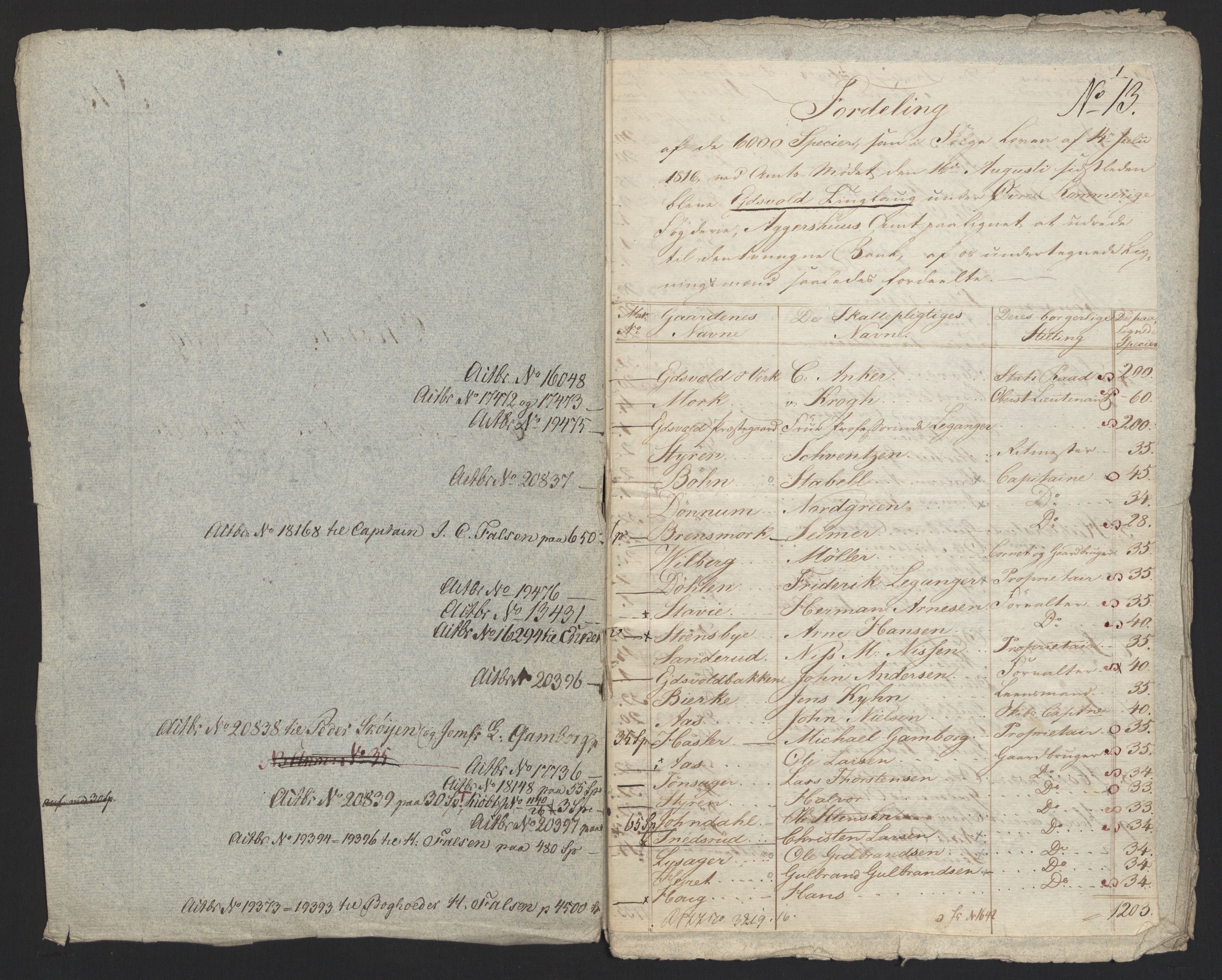 Sølvskatten 1816, NOBA/SOLVSKATTEN/A/L0003: Bind 4: Øvre Romerike fogderi, 1816-1821, p. 51