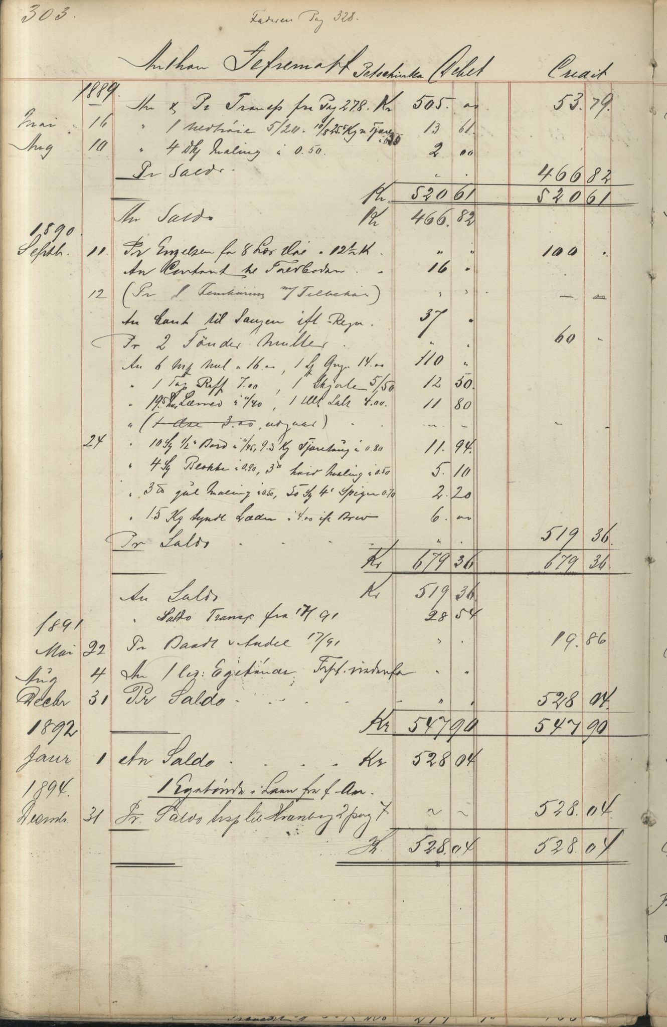 Brodtkorb handel A/S, VAMU/A-0001/F/Fc/L0001/0001: Konto for kvener og nordmenn på Kolahalvøya  / Conto for Kvæner og Nordmænd paa Russefinmarken No 1, 1868-1894, p. 303