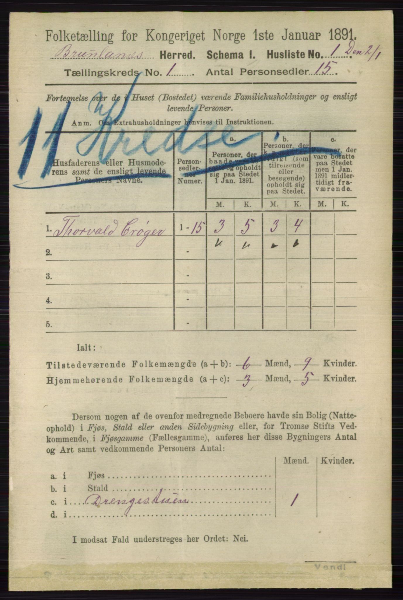 RA, 1891 census for 0726 Brunlanes, 1891, p. 36