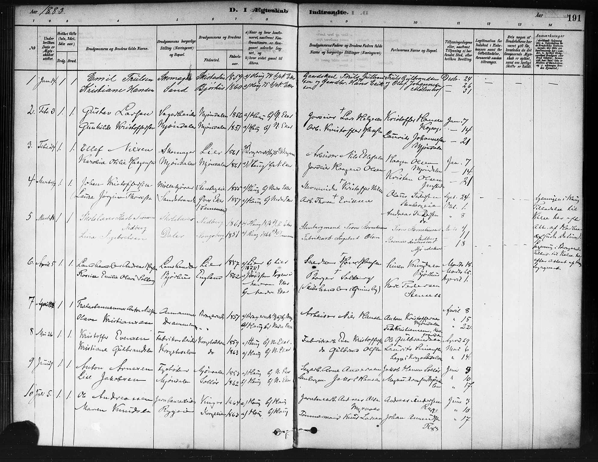 Nedre Eiker kirkebøker, SAKO/A-612/F/Fa/L0002: Parish register (official) no. 2, 1878-1885, p. 191