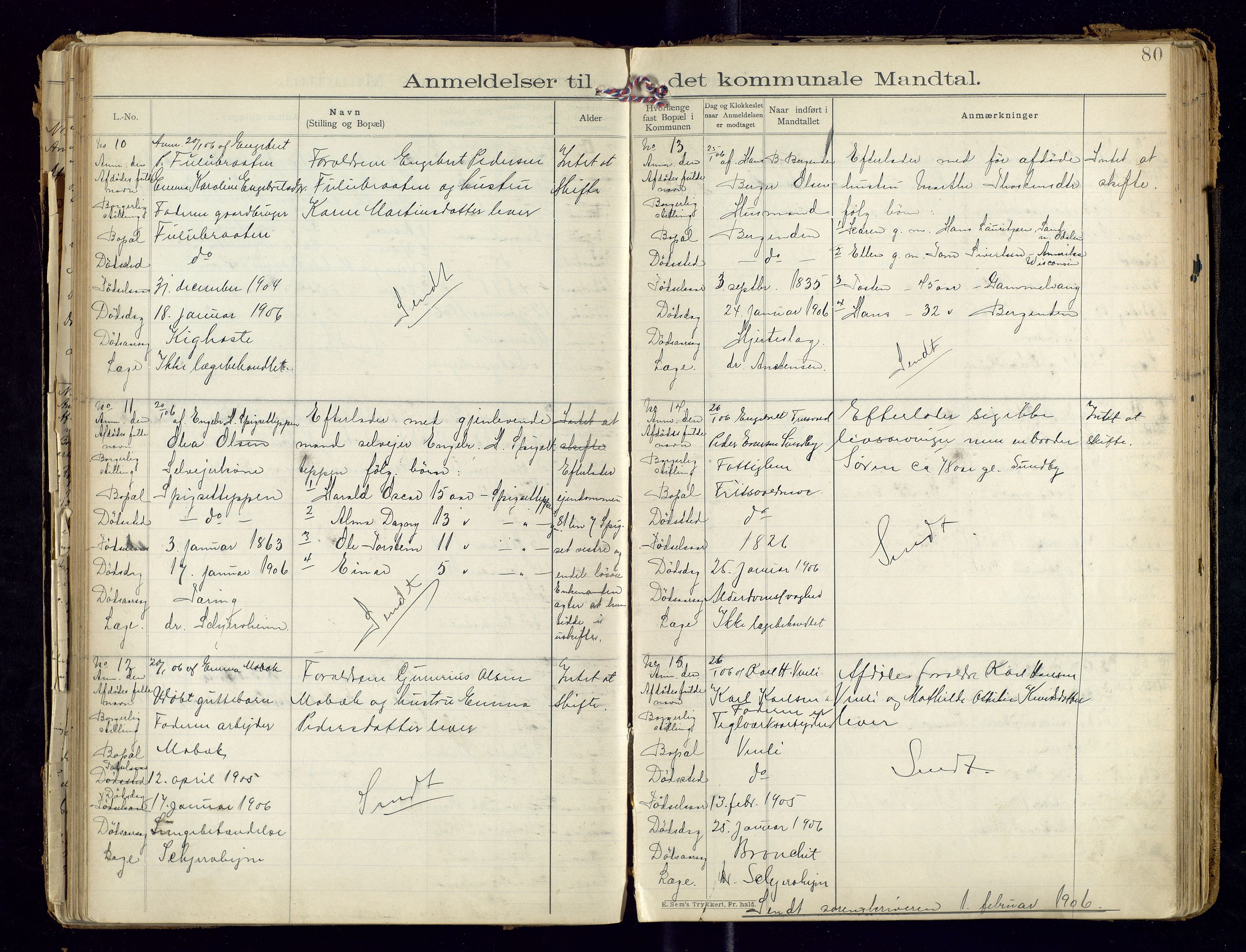 Sør-Odal lensmannskontor, AV/SAH-LHS-022/H/Hb/L0001/0002: Protokoller over anmeldte dødsfall / Protokoll over anmeldte dødsfall, 1901-1913, p. 80