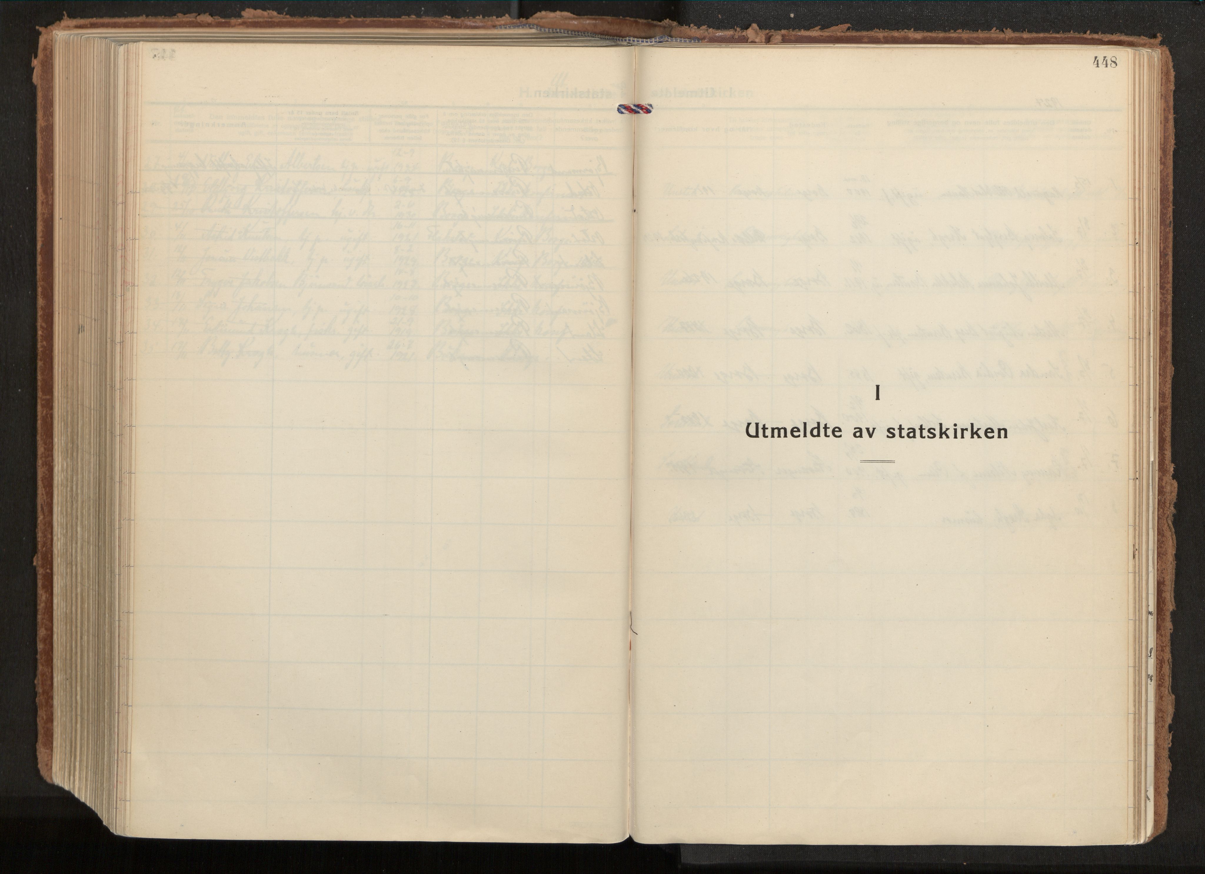 Ministerialprotokoller, klokkerbøker og fødselsregistre - Nordland, SAT/A-1459/880/L1137: Parish register (official) no. 880A11, 1927-1944, p. 448
