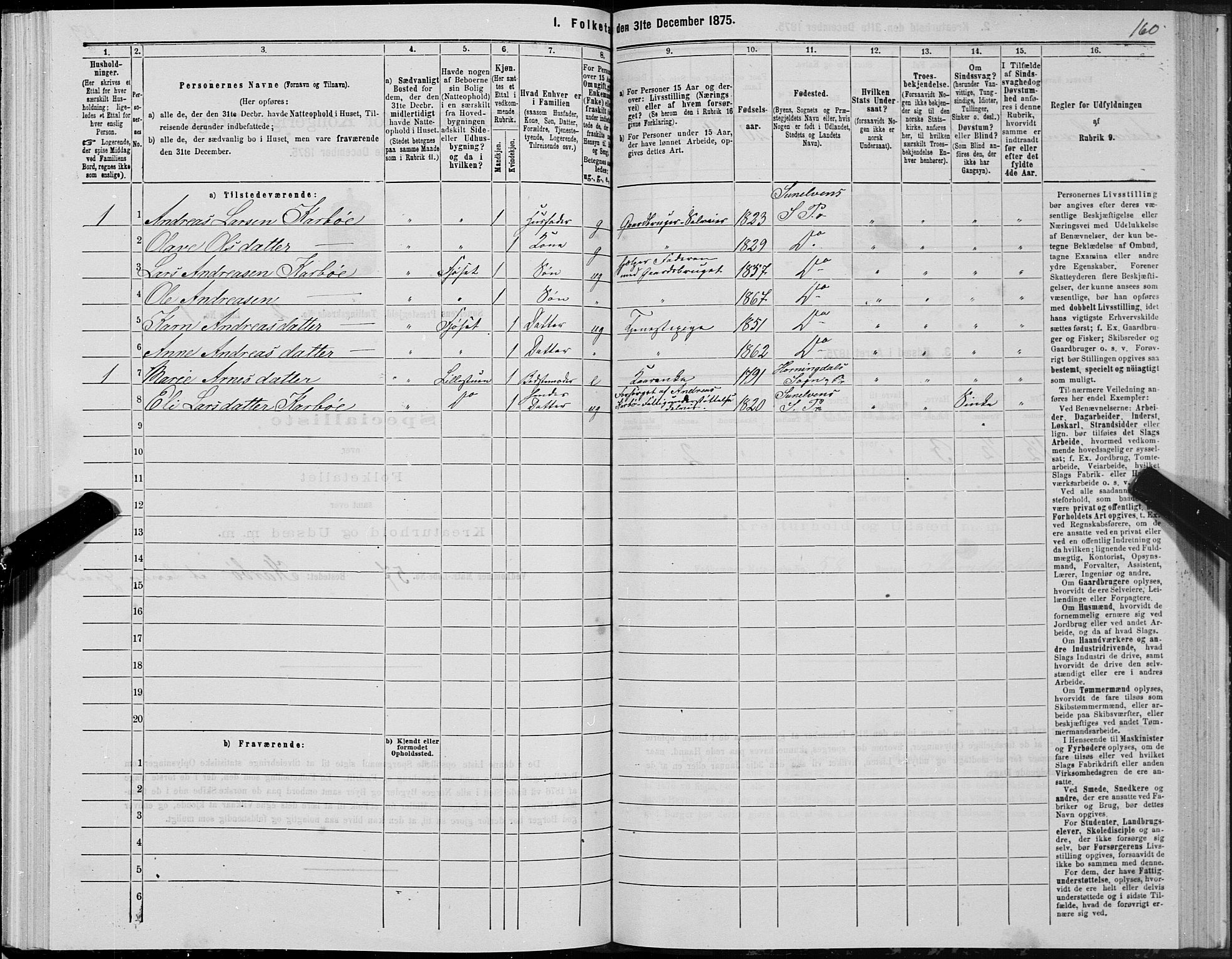 SAT, 1875 census for 1523P Sunnylven, 1875, p. 1160