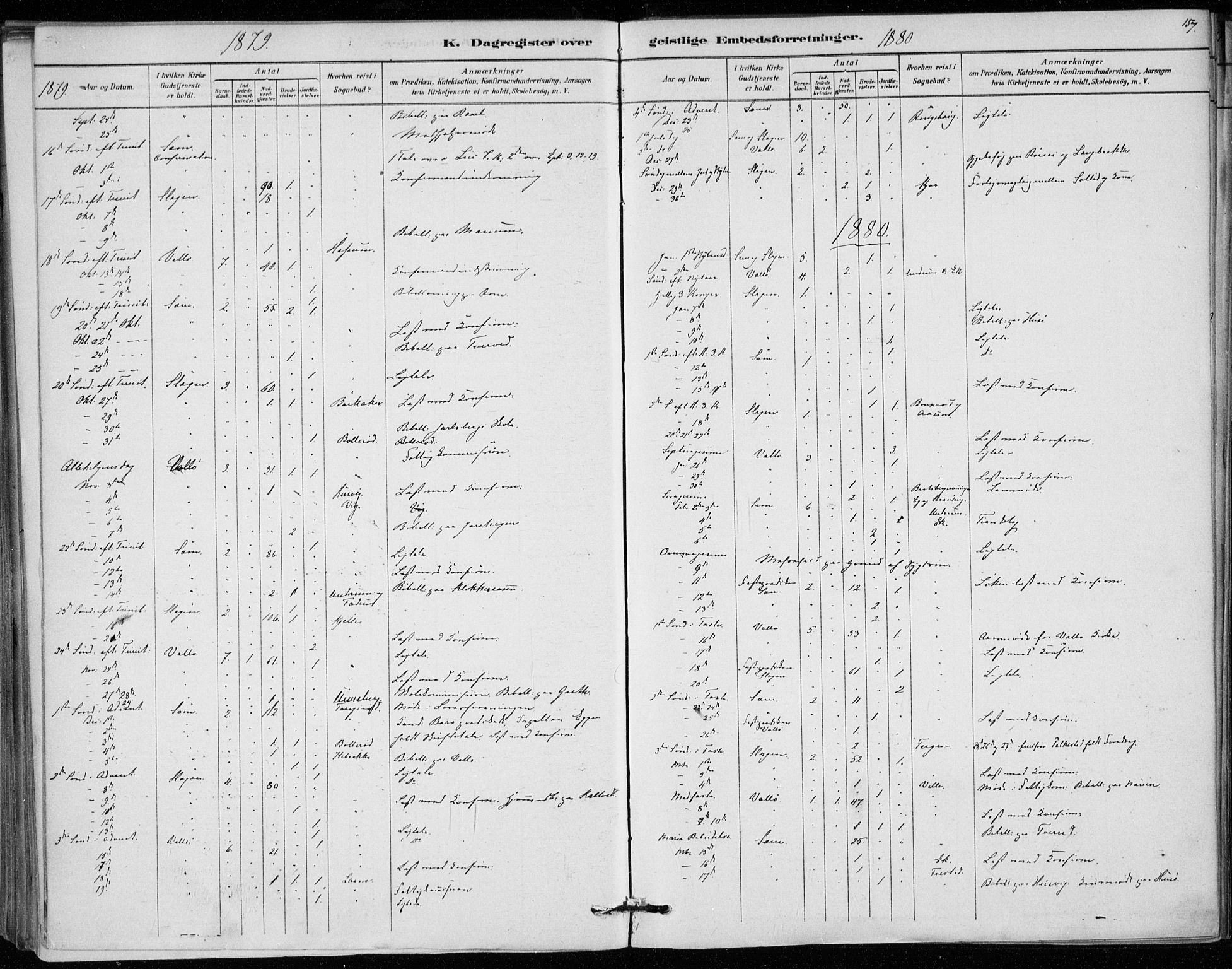 Sem kirkebøker, AV/SAKO-A-5/F/Fa/L0010: Parish register (official) no. I 10, 1878-1887, p. 157