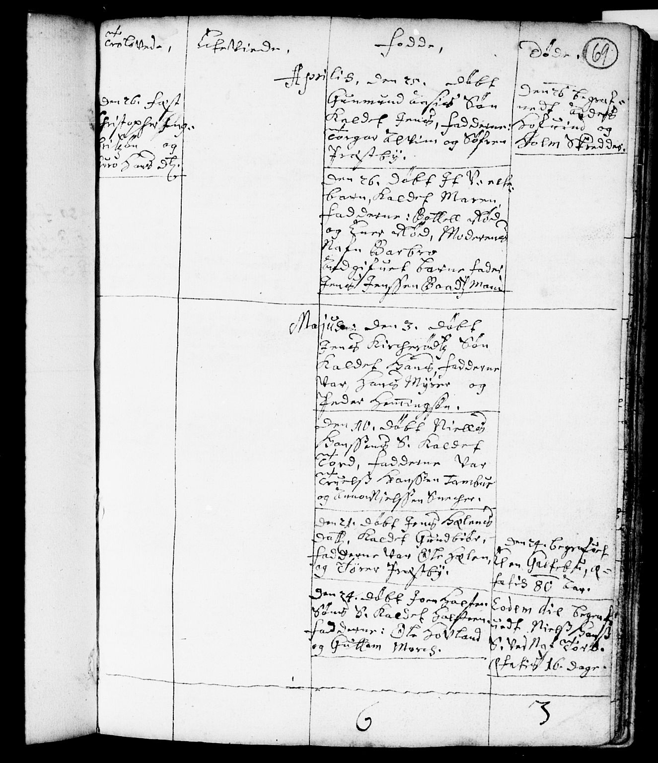 Spydeberg prestekontor Kirkebøker, AV/SAO-A-10924/F/Fa/L0001: Parish register (official) no. I 1, 1696-1738, p. 69