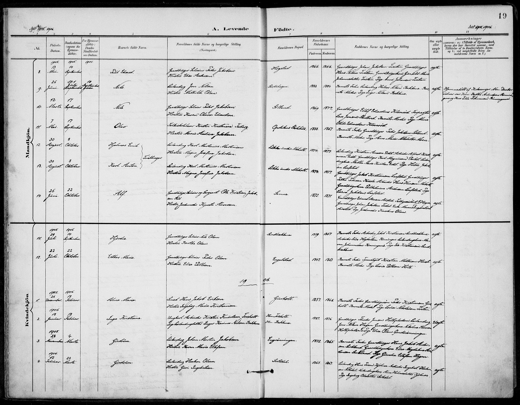 Siljan kirkebøker, SAKO/A-300/F/Fa/L0003: Parish register (official) no. 3, 1896-1910, p. 19