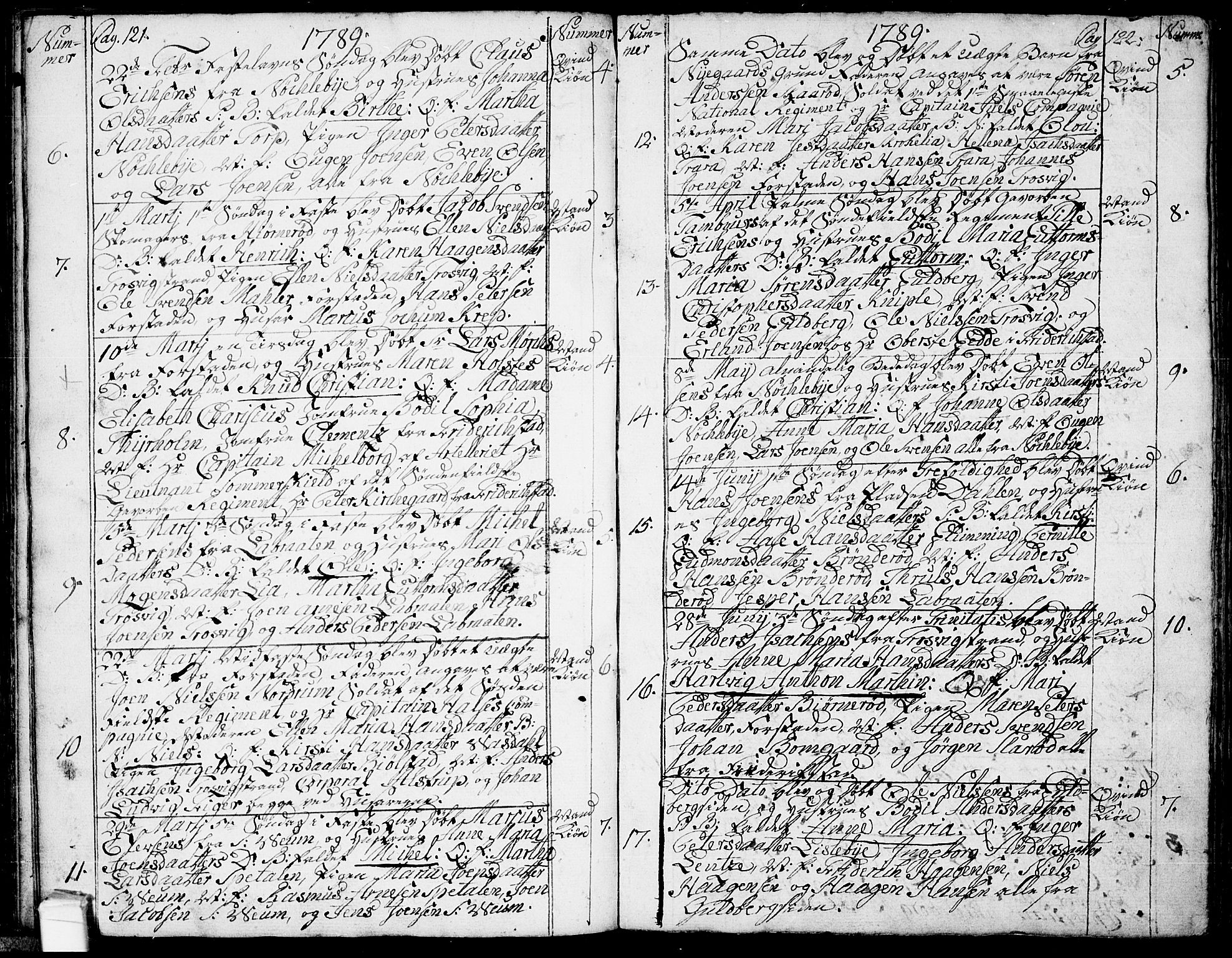 Glemmen prestekontor Kirkebøker, AV/SAO-A-10908/F/Fa/L0002: Parish register (official) no. 2, 1771-1803, p. 121-122