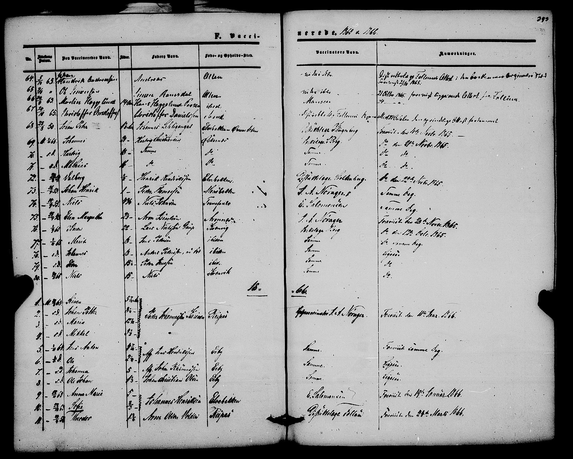 Alta sokneprestkontor, SATØ/S-1338/H/Ha/L0001.kirke: Parish register (official) no. 1, 1858-1878, p. 343