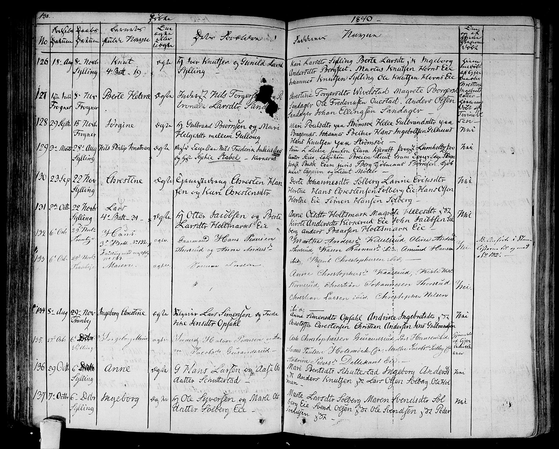 Lier kirkebøker, SAKO/A-230/F/Fa/L0010: Parish register (official) no. I 10, 1827-1843, p. 138