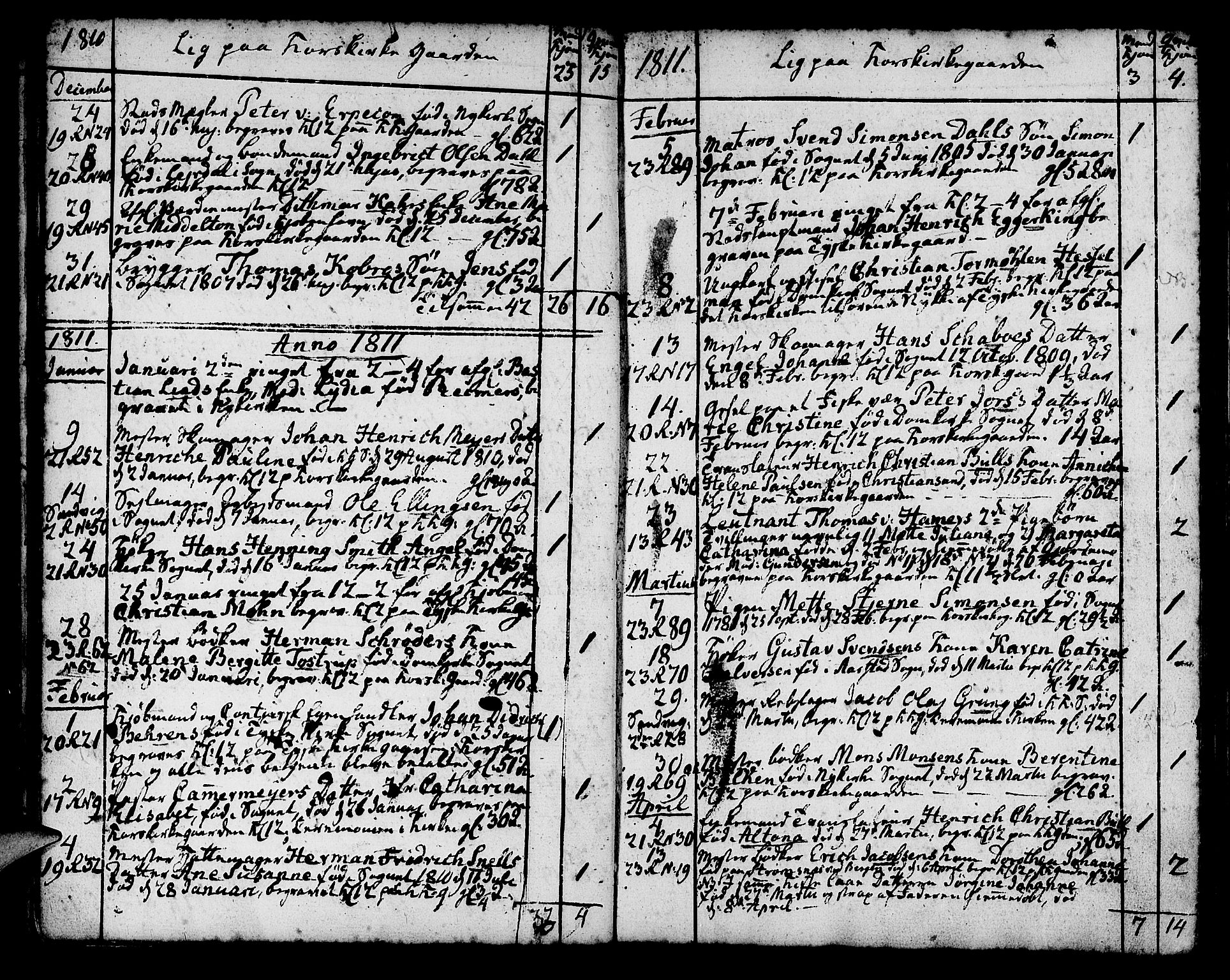 Korskirken sokneprestembete, AV/SAB-A-76101/H/Haa/L0012: Parish register (official) no. A 12, 1786-1832, p. 141