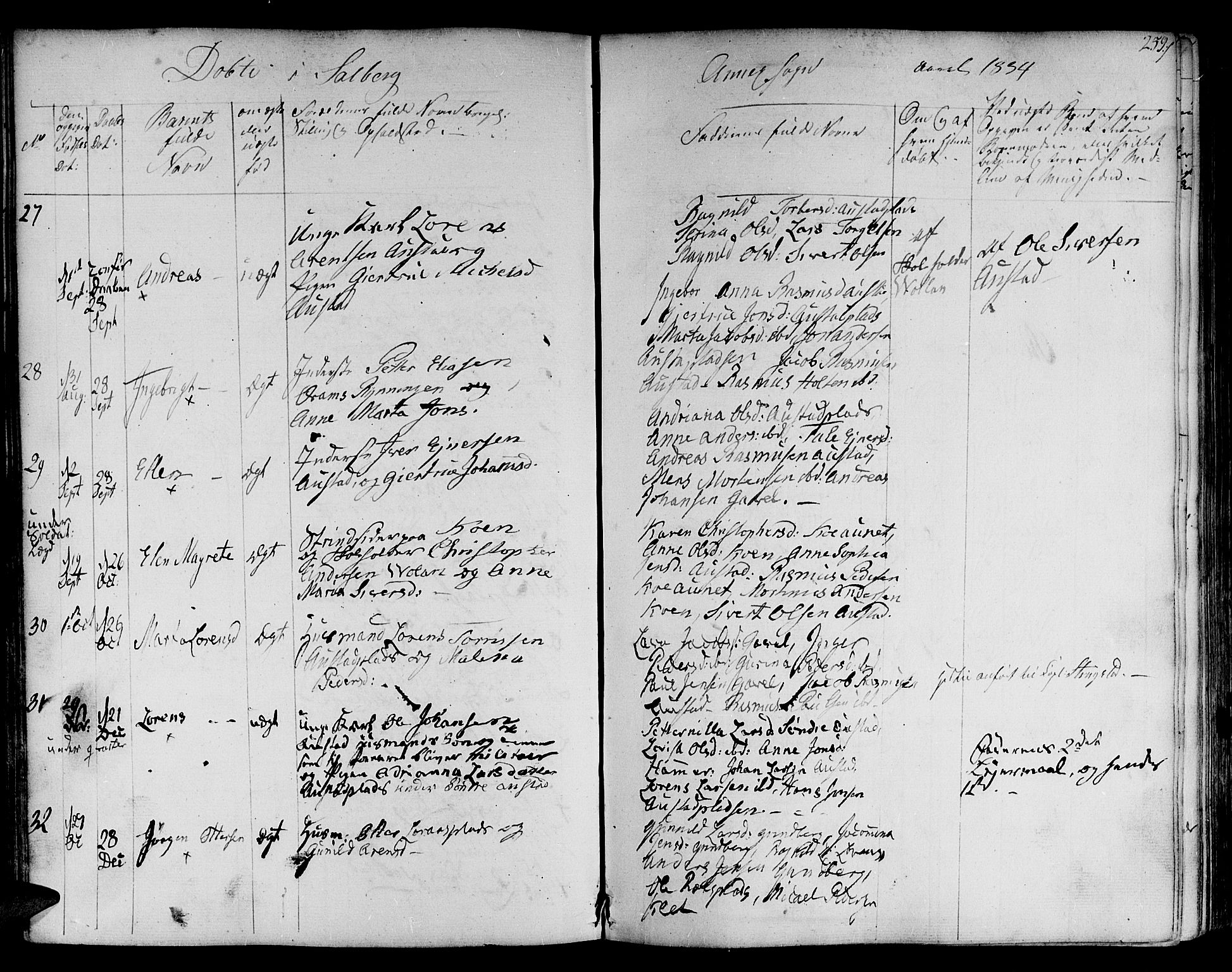 Ministerialprotokoller, klokkerbøker og fødselsregistre - Nord-Trøndelag, SAT/A-1458/730/L0277: Parish register (official) no. 730A06 /2, 1831-1839, p. 259