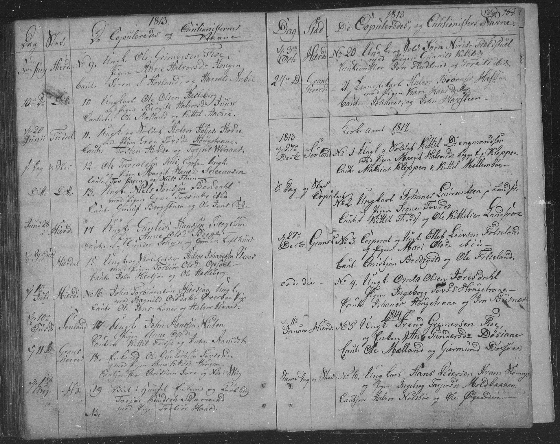 Hjartdal kirkebøker, AV/SAKO-A-270/F/Fa/L0006: Parish register (official) no. I 6, 1801-1814, p. 136