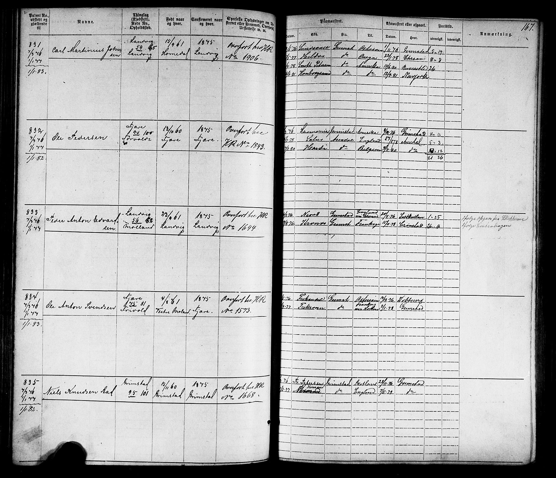 Grimstad mønstringskrets, AV/SAK-2031-0013/F/Fa/L0005: Annotasjonsrulle nr 1-1910 med register, V-18, 1870-1892, p. 196