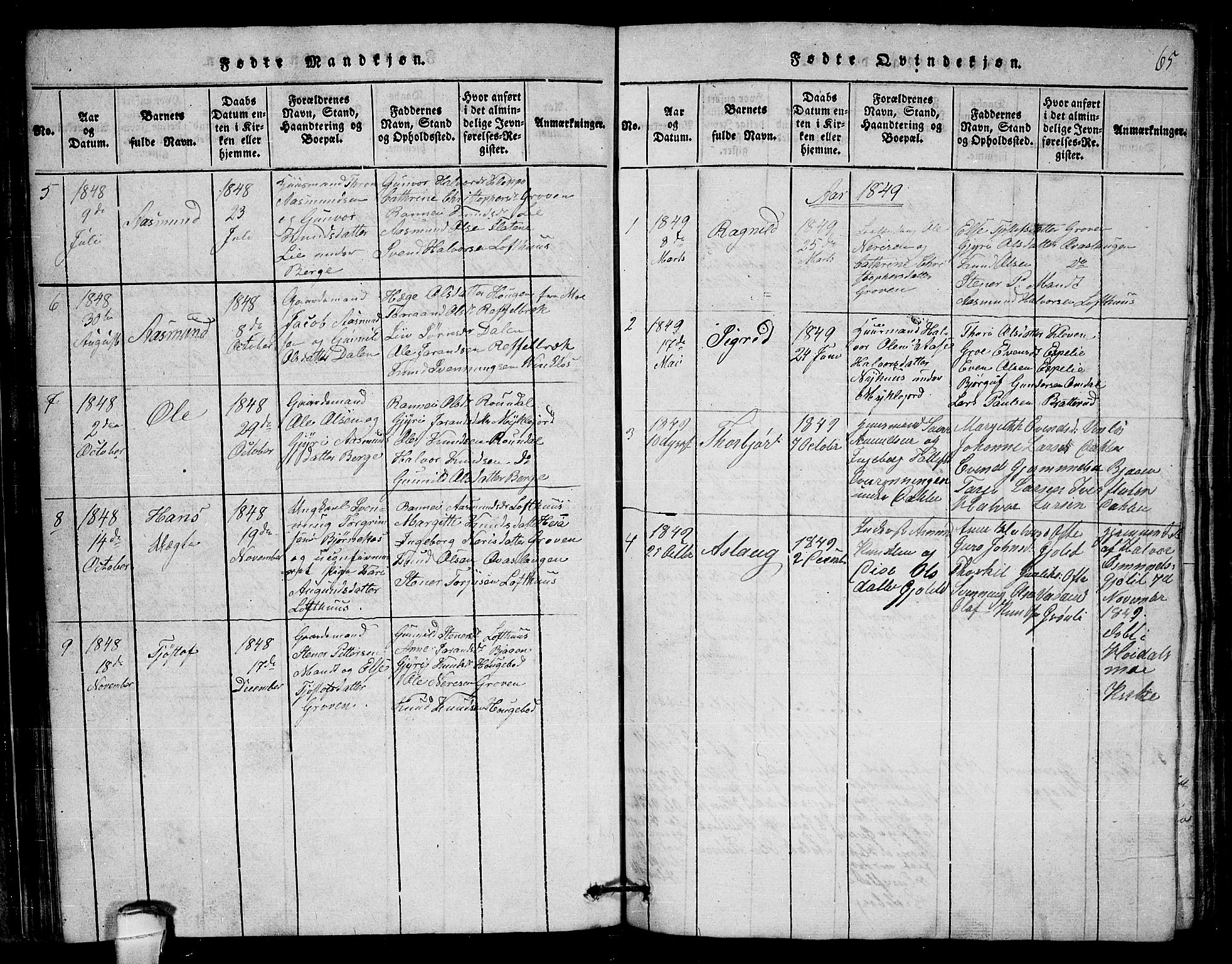 Lårdal kirkebøker, SAKO/A-284/G/Gb/L0001: Parish register (copy) no. II 1, 1815-1865, p. 65