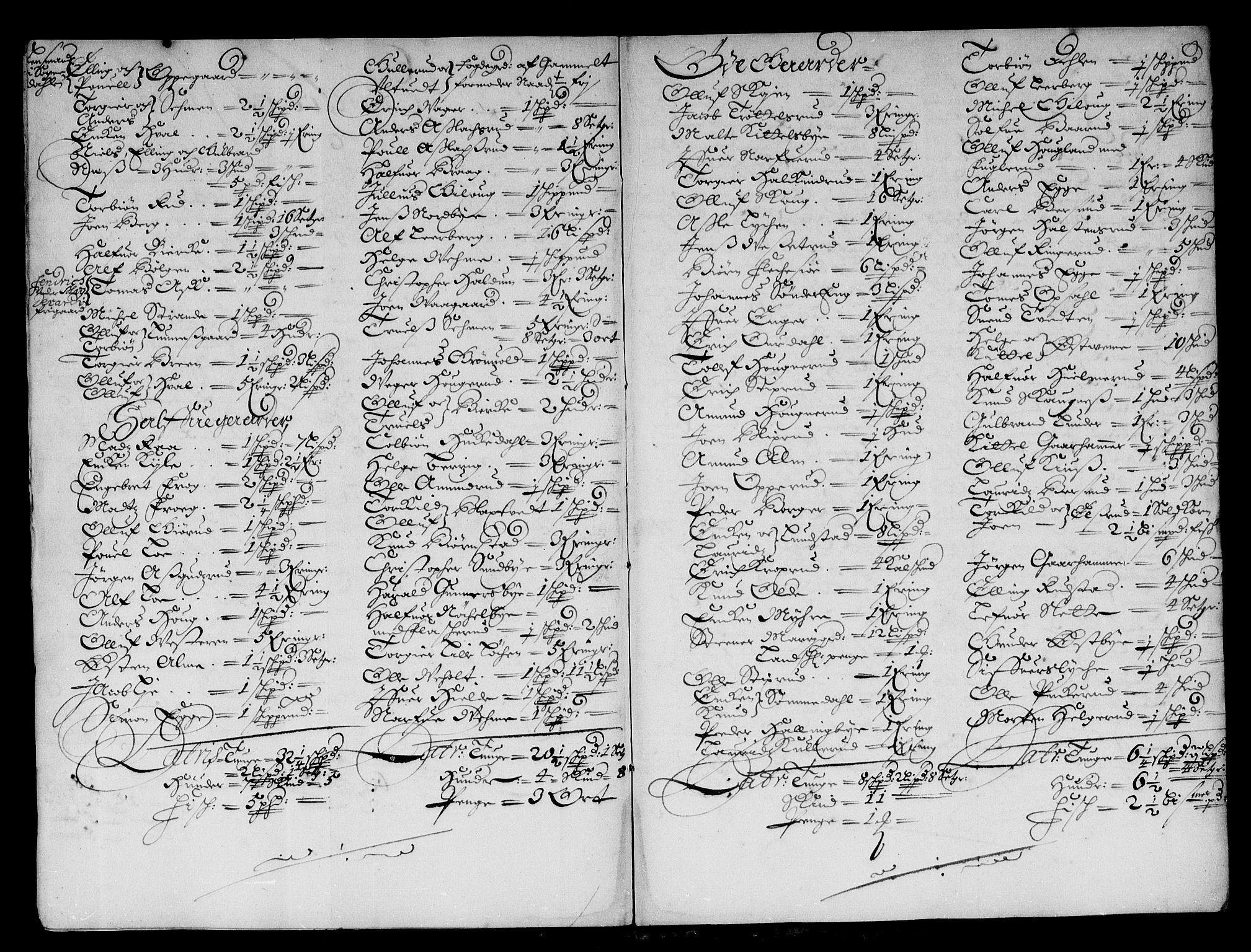 Rentekammeret inntil 1814, Reviderte regnskaper, Stiftamtstueregnskaper, Landkommissariatet på Akershus og Akershus stiftamt, AV/RA-EA-5869/R/Rb/L0121: Akershus stiftamt, 1676
